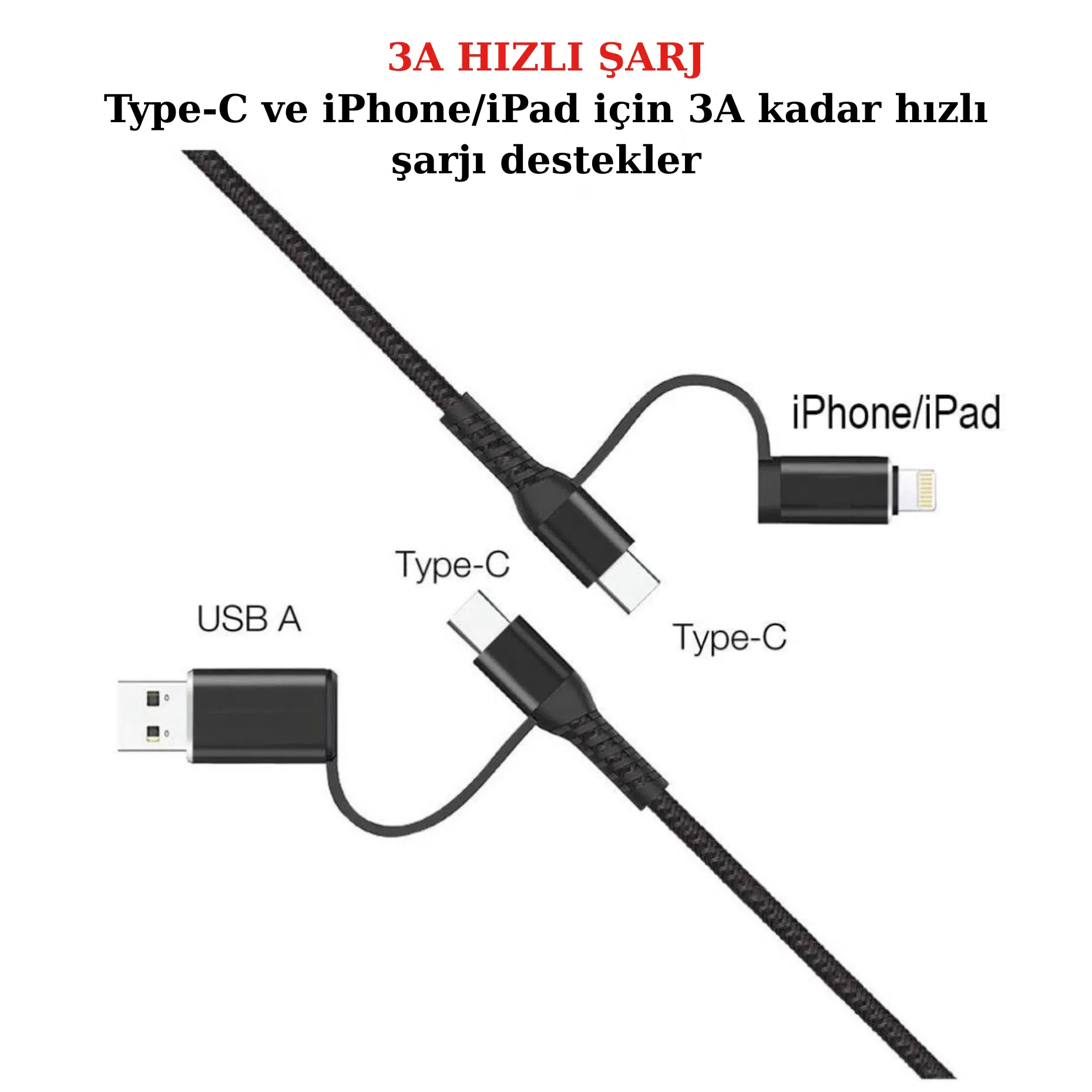 İki adet Type-C konektörlü siyah USB-A - Type-C ve iPhone/iPad kablosu.