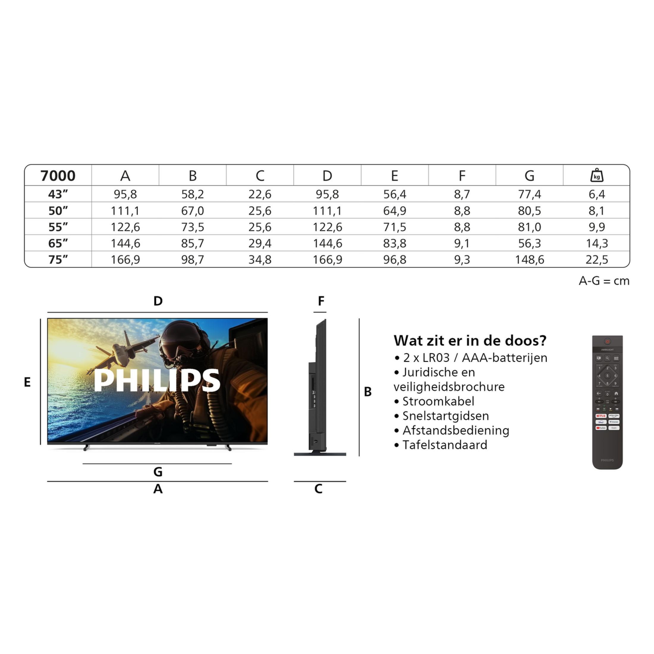 Tableau des tailles et dimensions de téléviseur, vue avant TV Philips, vue latérale et télécommande.