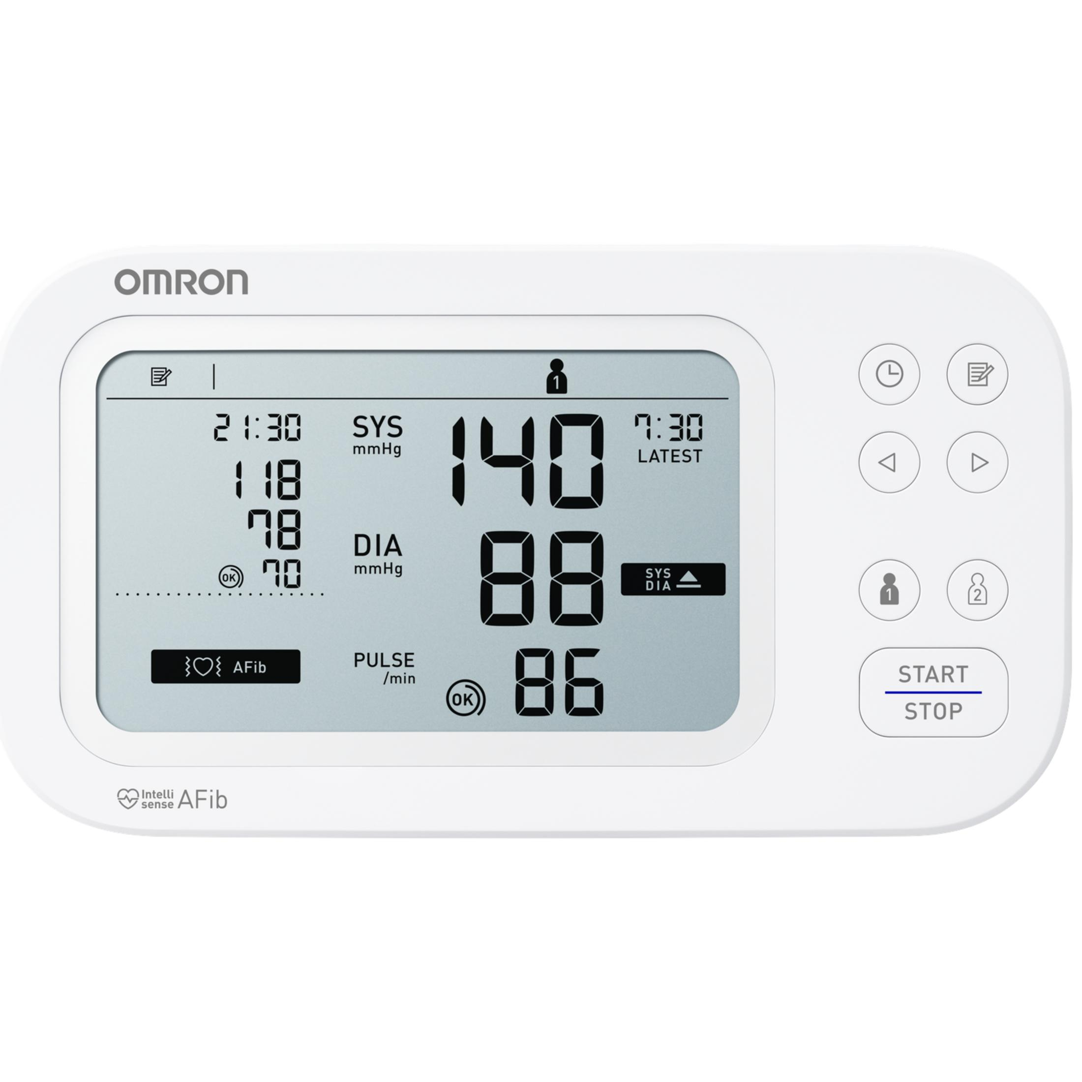 Een witte Omron bloeddrukmeter die digitaal 140/88 mmHg en 86 polsslagen/min weergeeft.