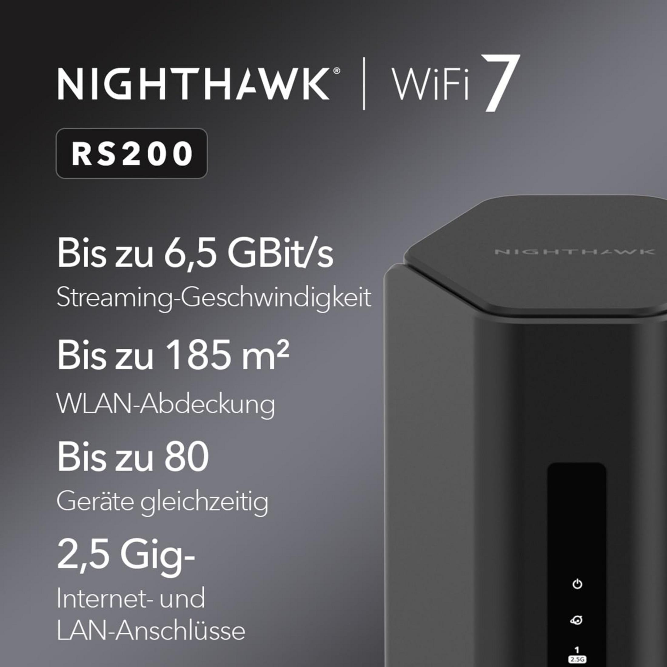 Router Nighthawk RS200: 6,5 Gbps, zasięg 185 m², 80 urządzeń, porty 2,5 Gig.