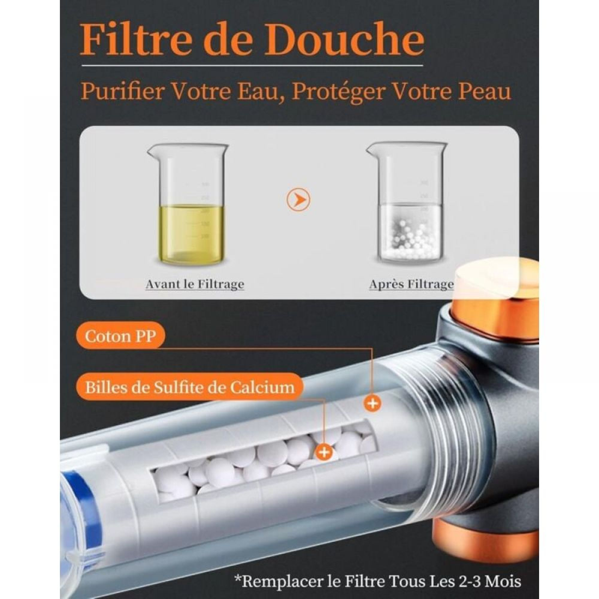 Duschfilter: Vorher gelbes Wasser, nachher klares Wasser mit Kügelchen.