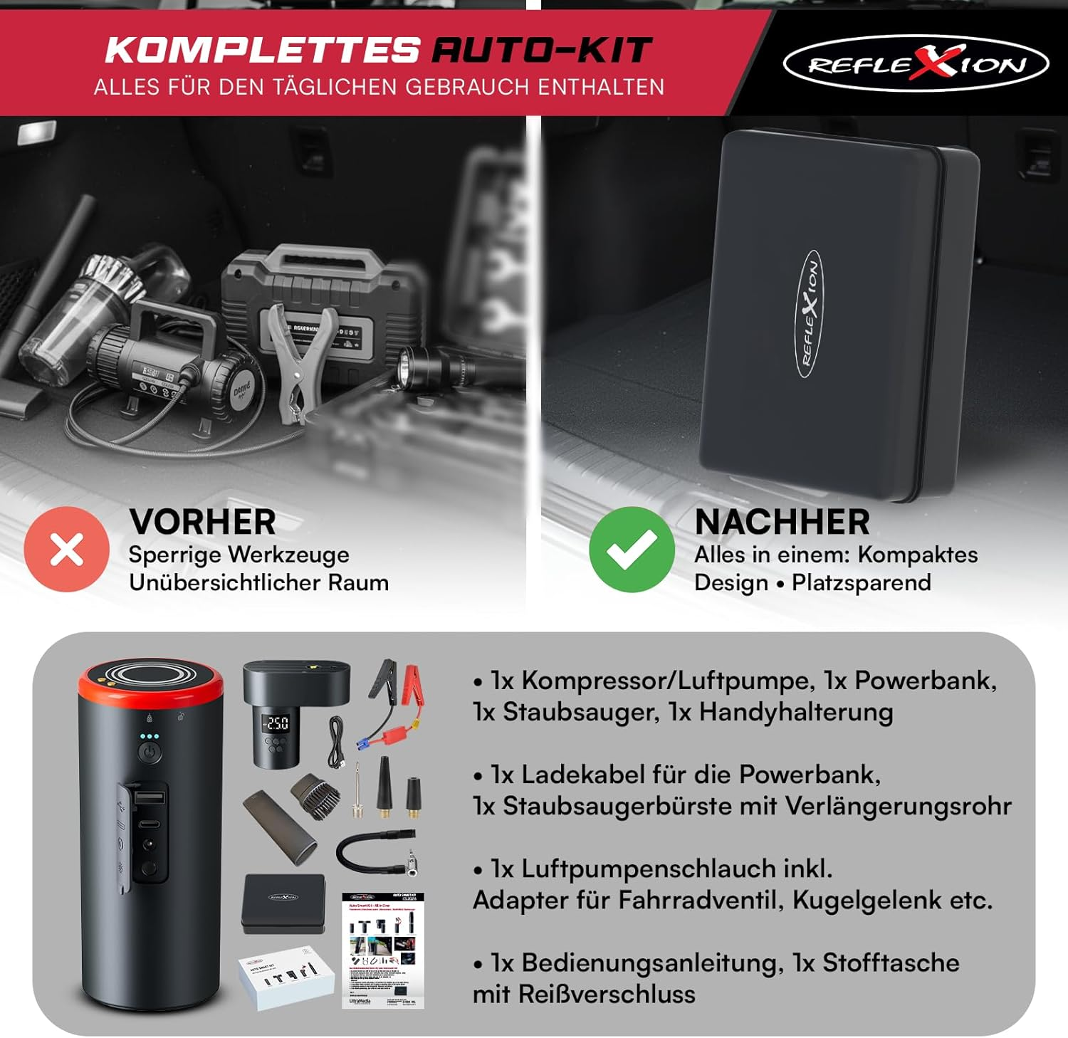 Auto-Kit mit Kompressor, Powerbank, Staubsauger und Zubehör in schwarzer Tasche.