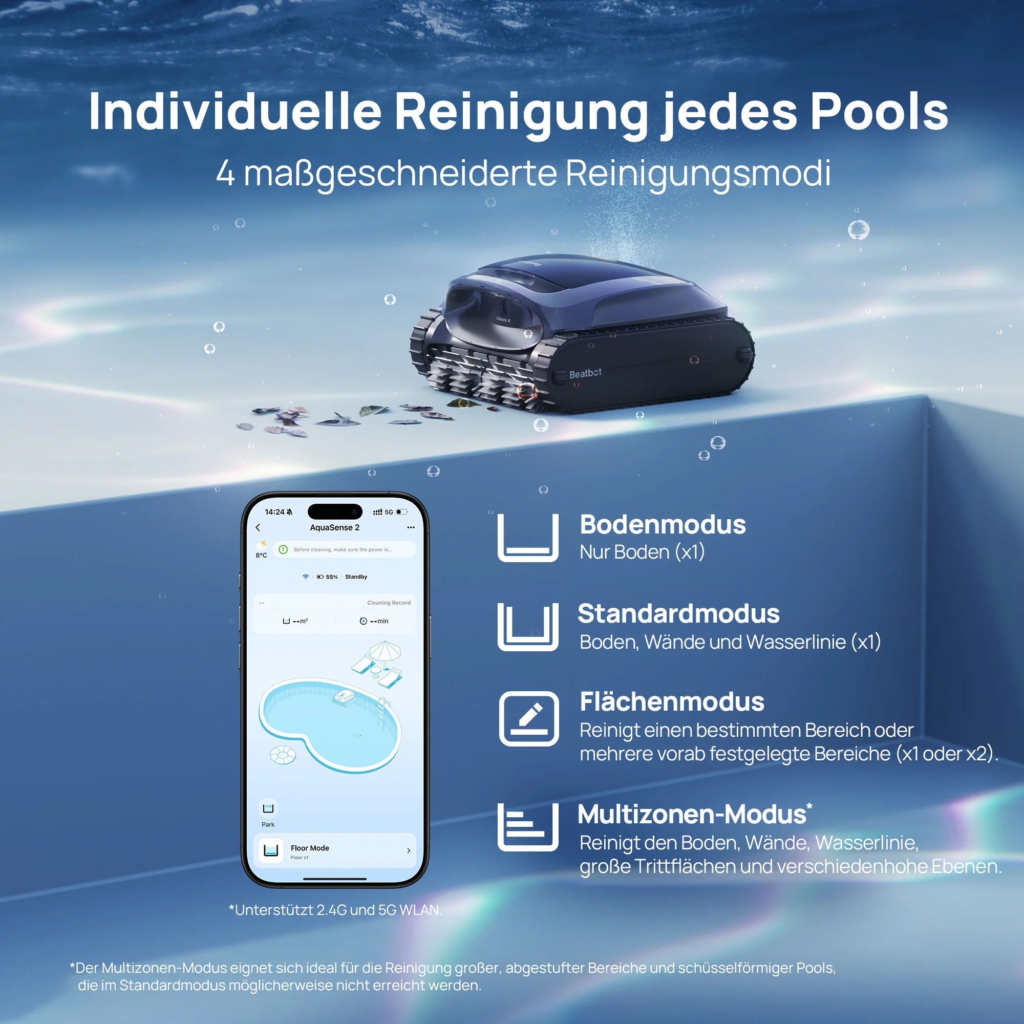 Ein Poolroboter mit App-Steuerung zeigt vier Reinigungsmodi: Boden, Standard, Fläche und Multizonen.