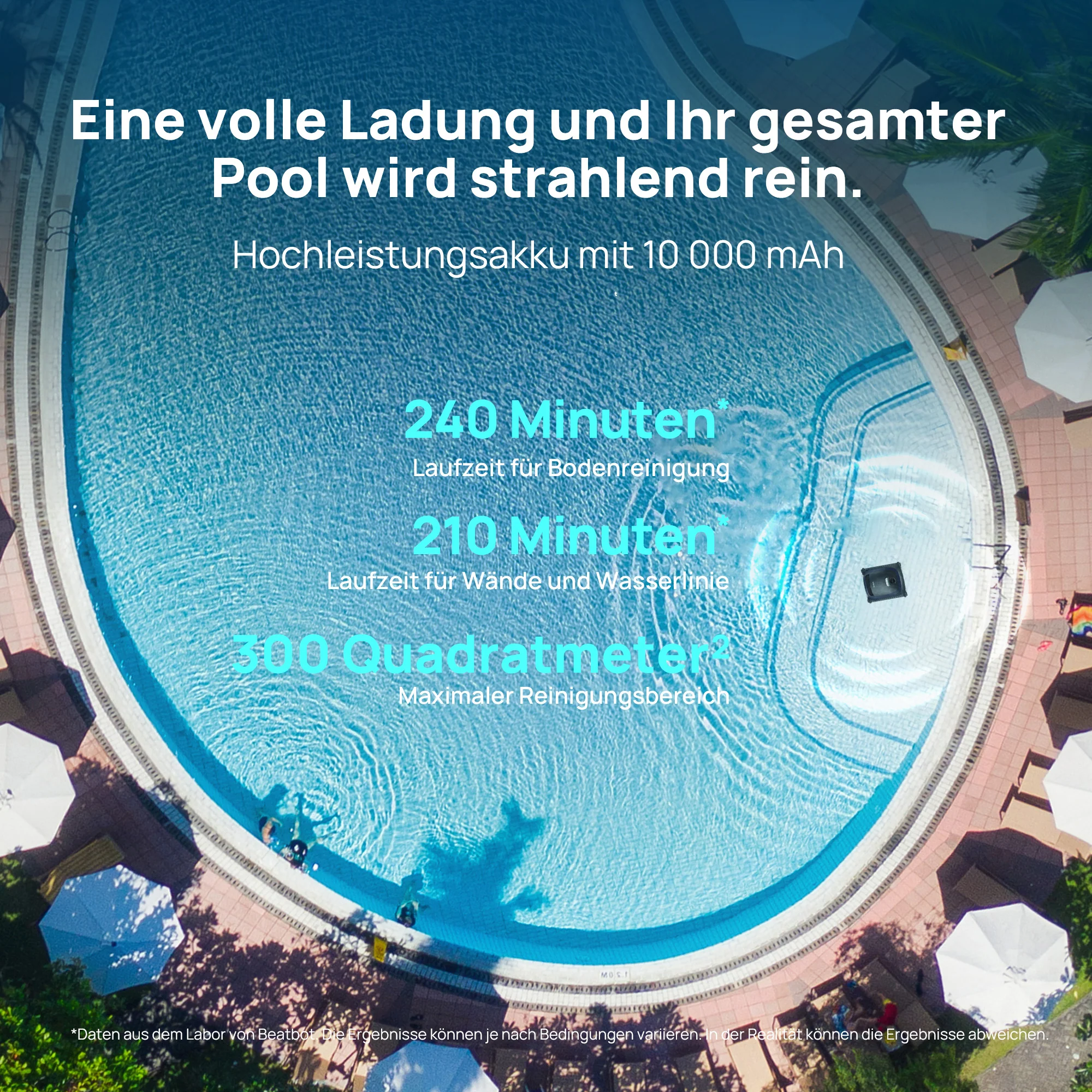 Ein Poolreiniger mit 10.000 mAh Akku reinigt 300m².