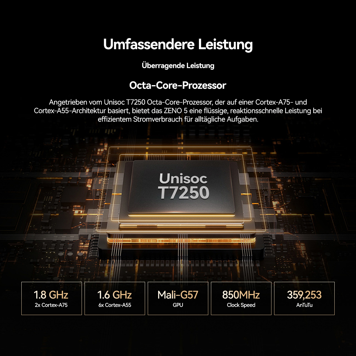 Der Unisoc T7250 Octa-Core-Prozessor mit Cortex-A75/A55-Architektur.