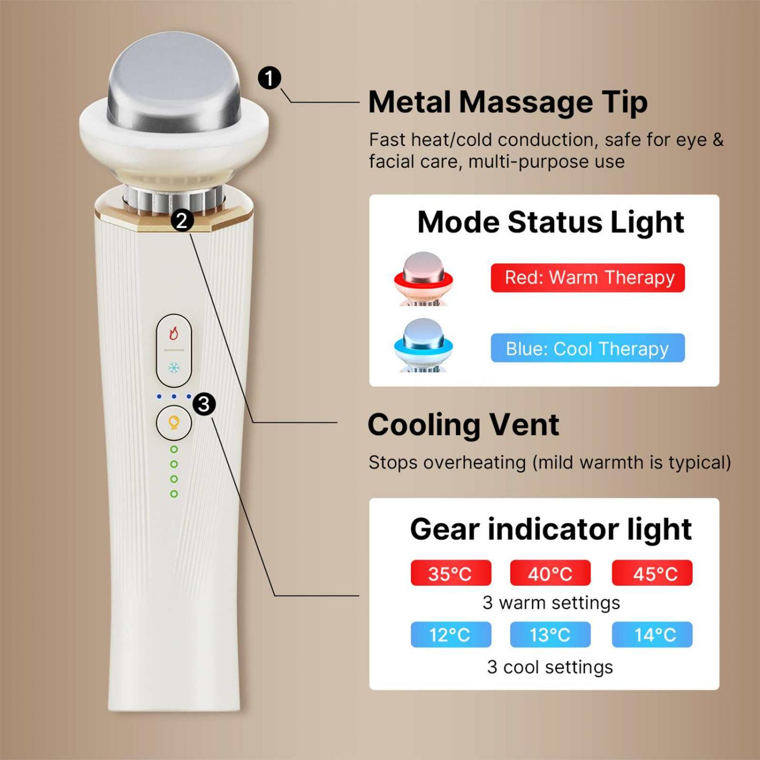 Weißes GesichtsMassagegerät mit Metallspitze, Modusleuchten und Temperatureinstellungen.