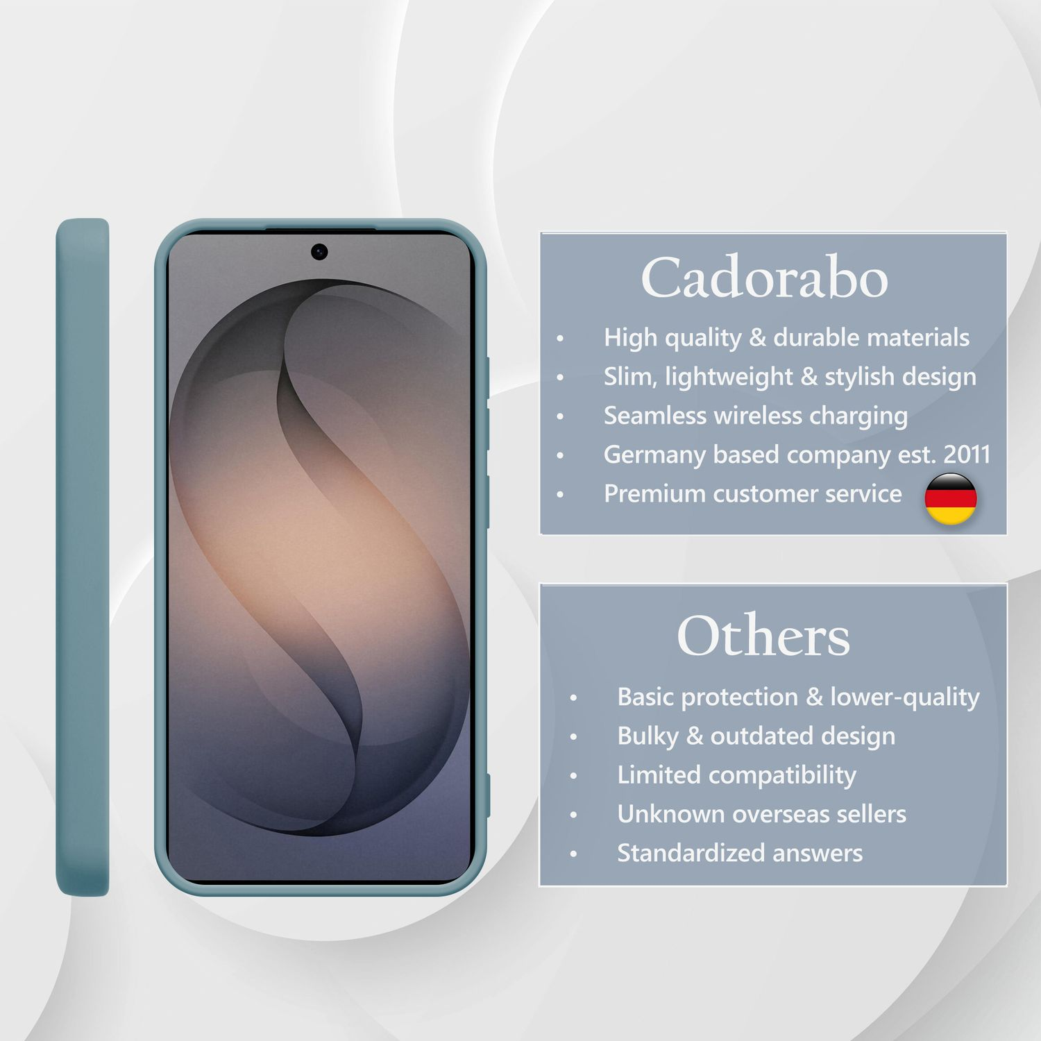 Ein blaues Handycase wird neben einem Smartphone mit abstraktem Hintergrund gezeigt.