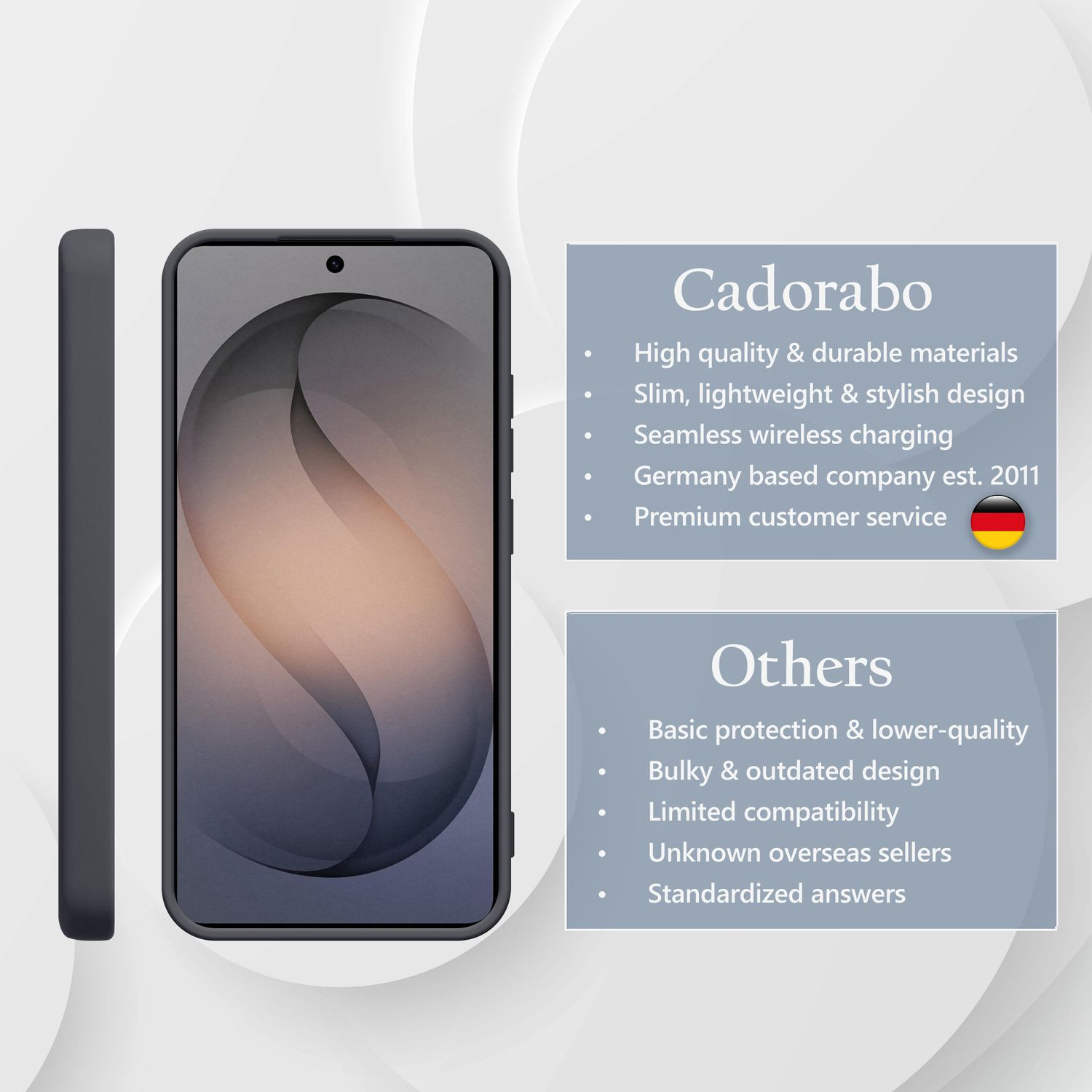 Dunkelgraues Handycase und Smartphone mit Cadorabo-Logo und Produktmerkmalen.