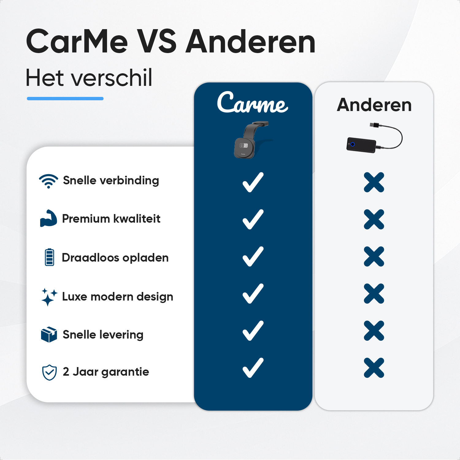 CarMe vs. Others comparison: Fast connection, premium quality, wireless charging, modern design, fast delivery, 2-year warranty.