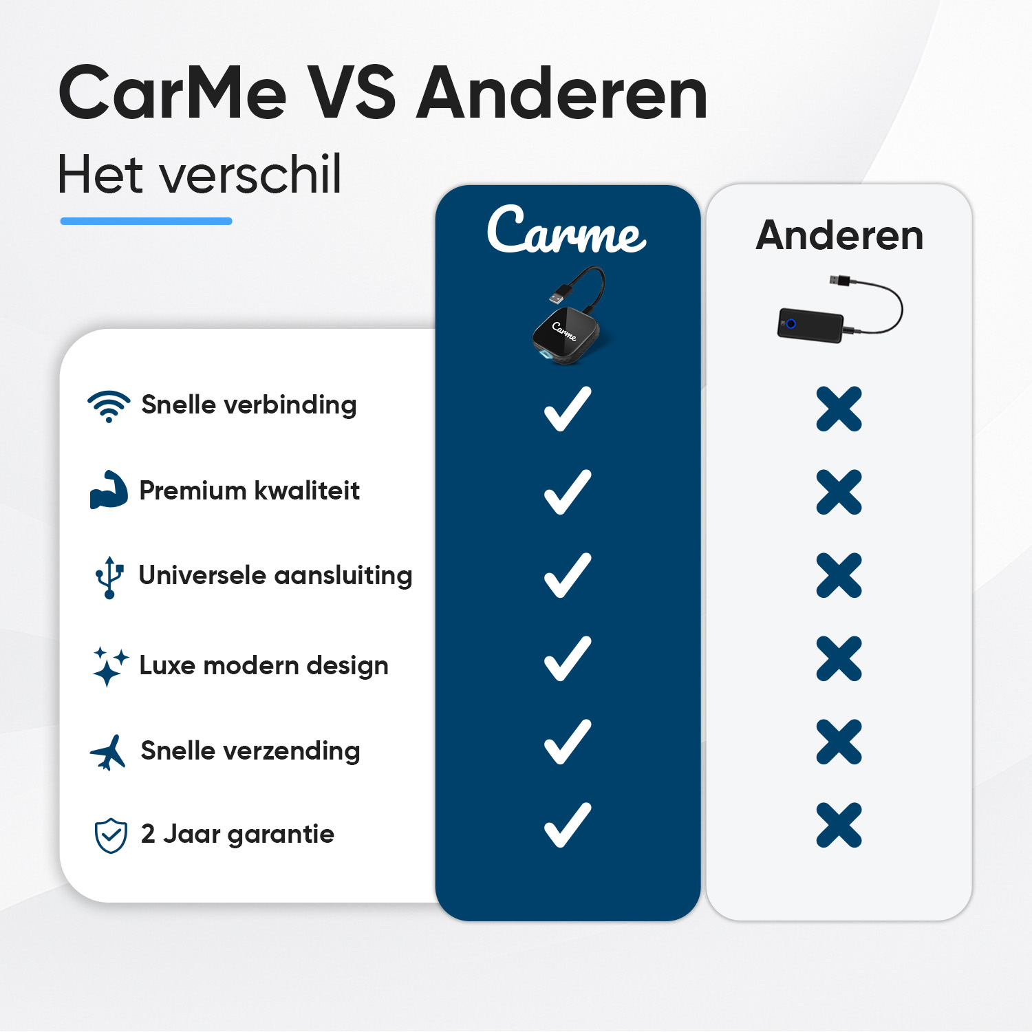 CarMe VS Others: Fast connection, quality, design, shipping, warranty.