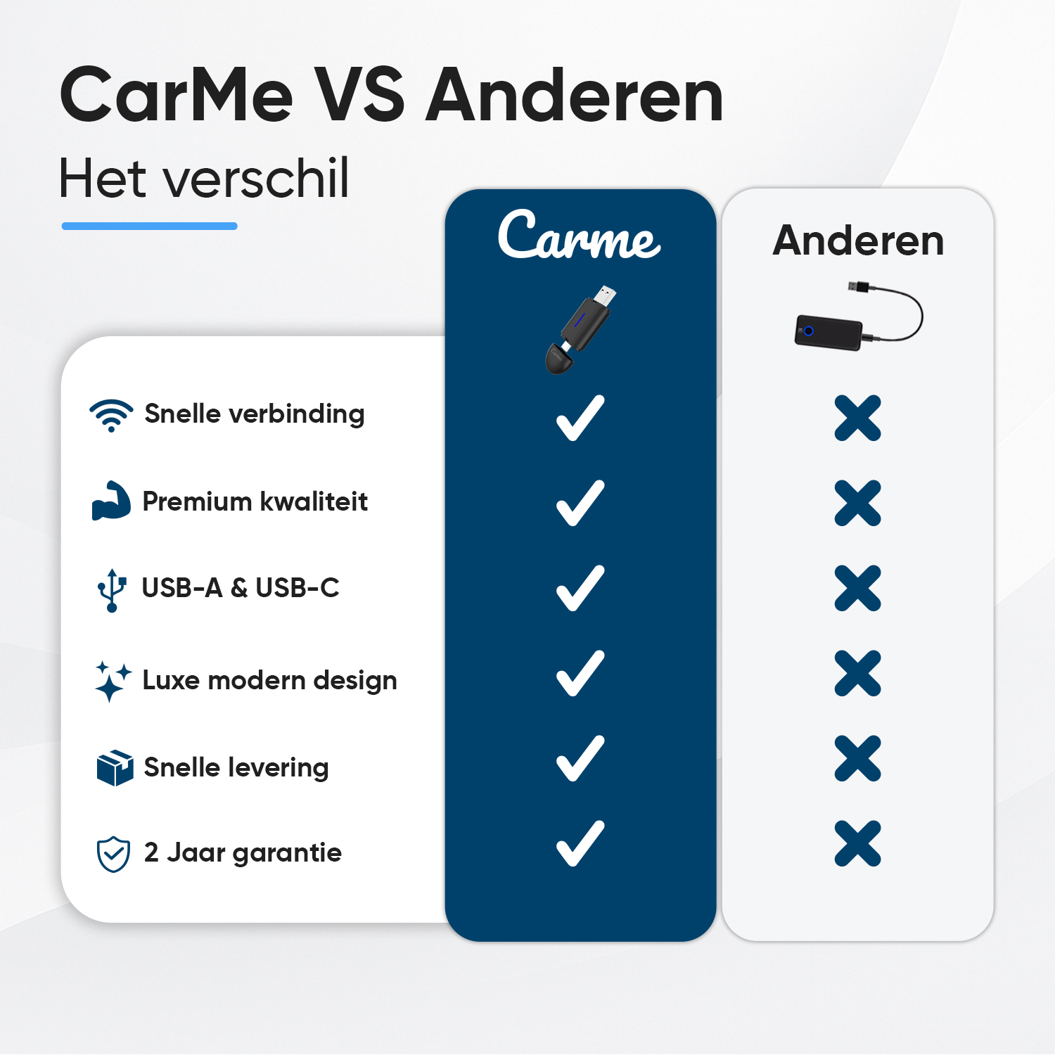 Comparison: CarMe vs. Others with features and checkmarks/crosses.