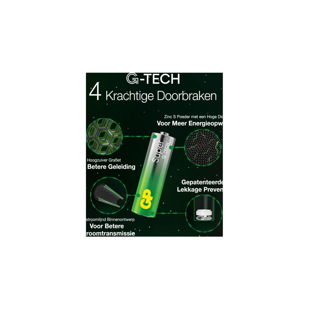 G-TECH Batterie mit 4 Durchbrüchen: Zinkpulver, Graphit, Design, Leckageschutz.