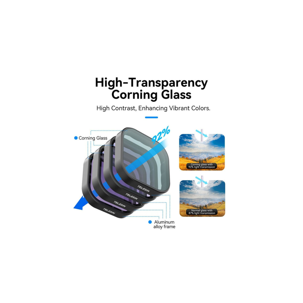 Hoge-transparantie Corning glaslenzen met aluminium frame en vergelijkende afbeeldingen.