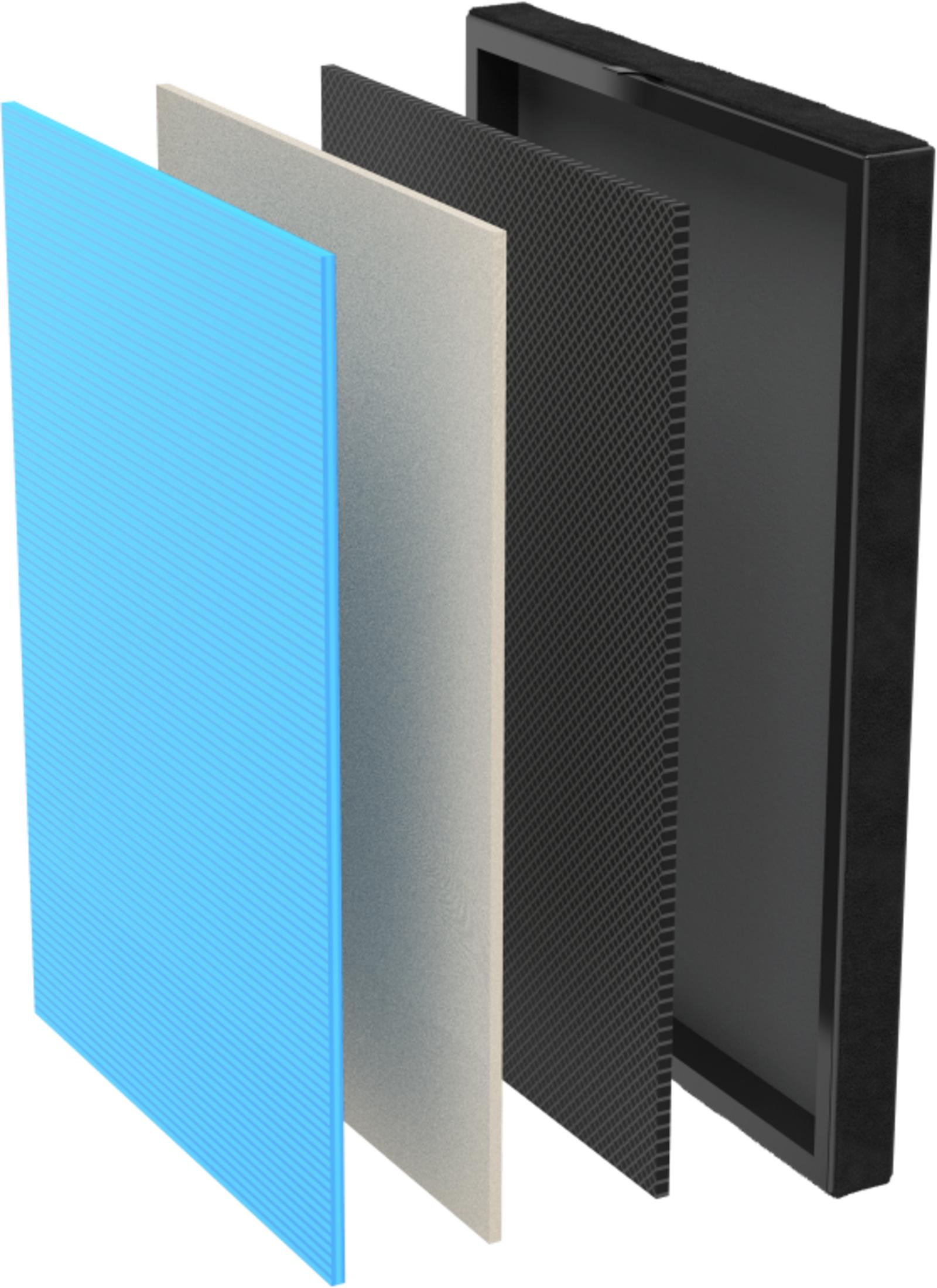 Schichtaufbau eines Filters mit blauer, grauer und schwarzer Gitterstruktur.