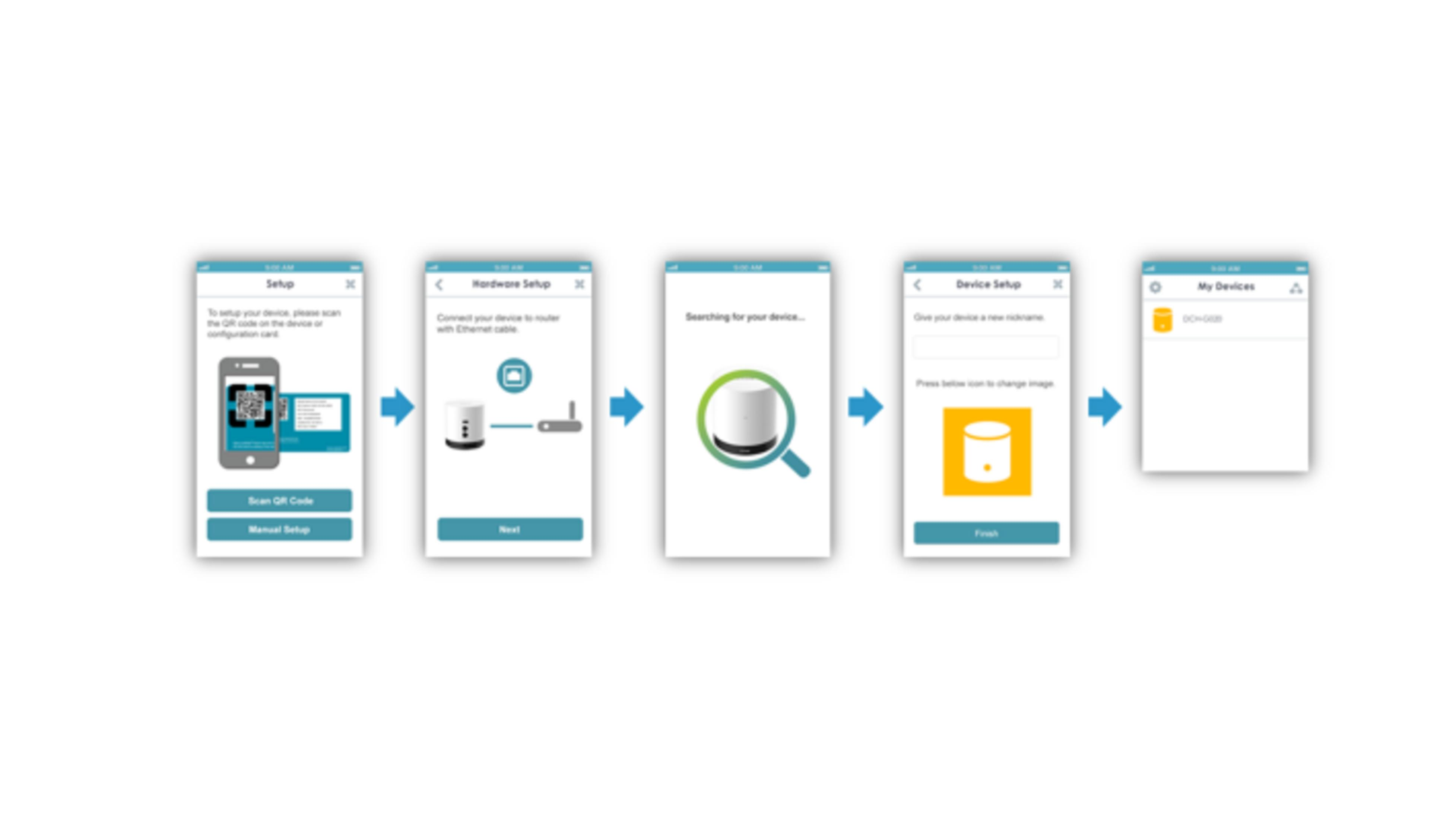 Schritt-für-Schritt-Anleitung zur Einrichtung eines Geräts über eine App.