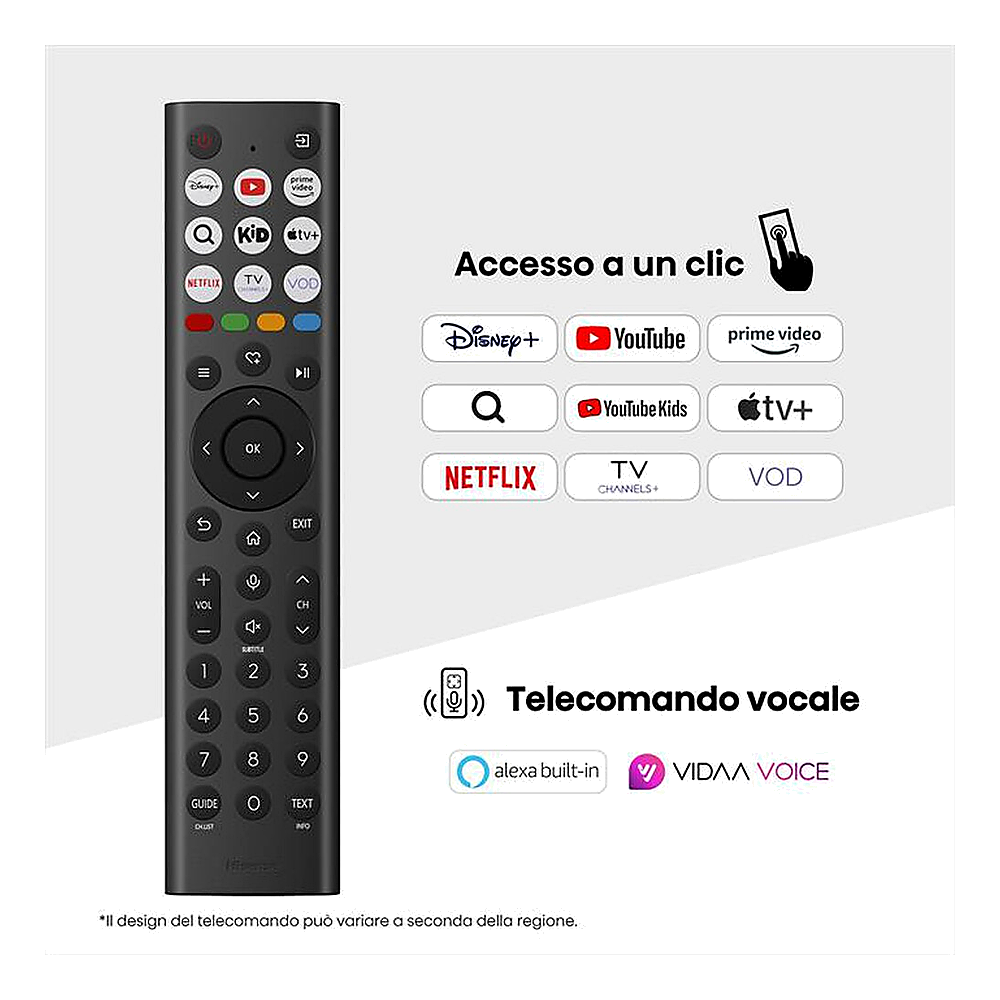 Un telecomando nero con pulsanti e loghi di servizi di streaming.