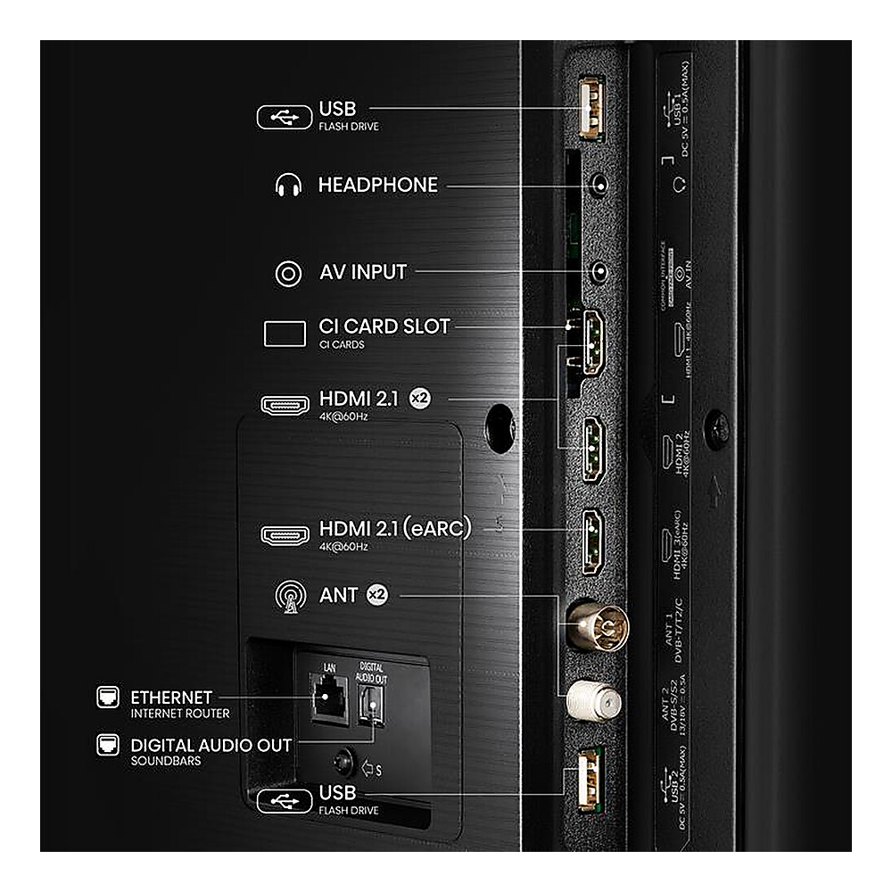Porte TV: USB, Cuffie, Ingresso AV, Slot scheda CI, HDMI 2.1, Antenne, LAN.