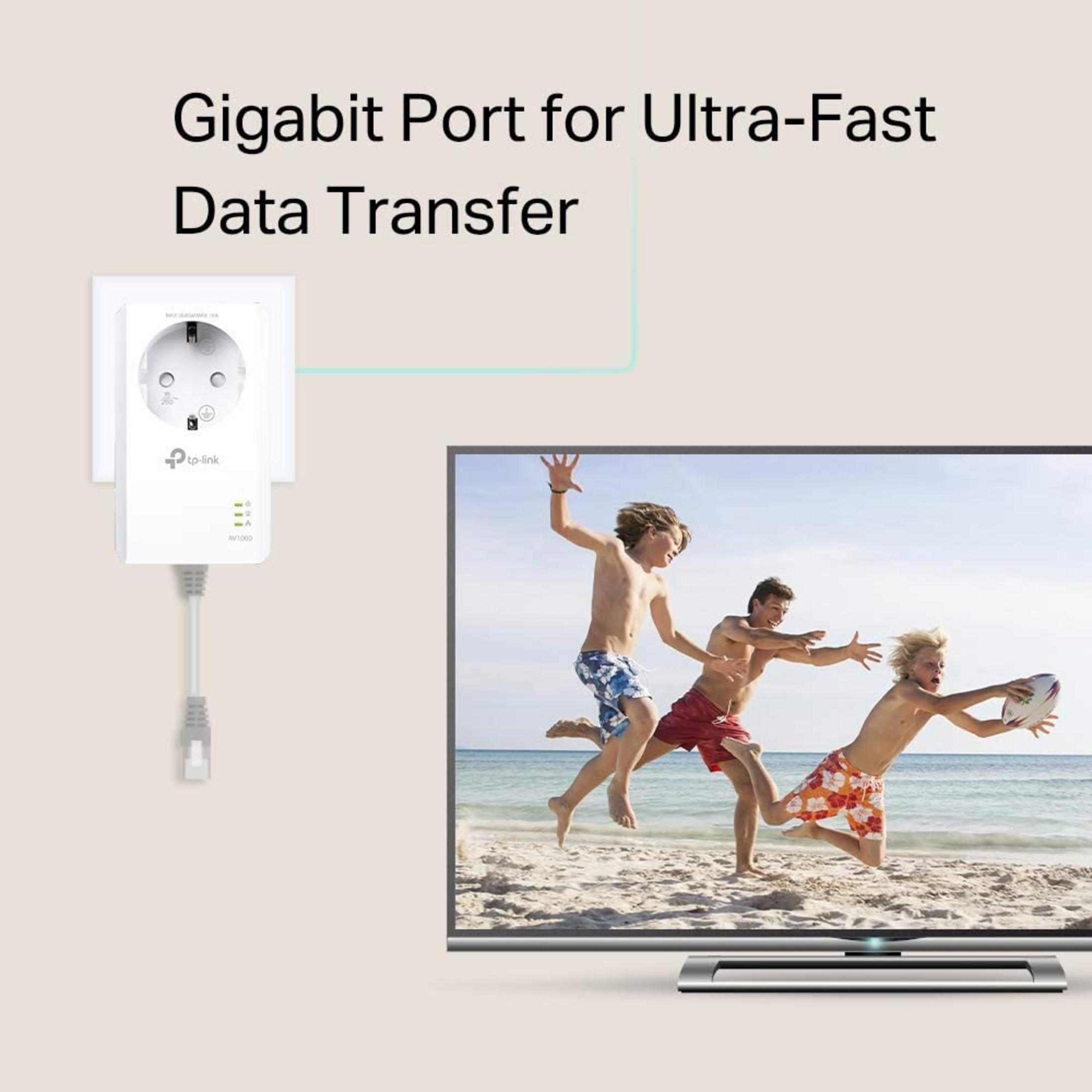 Biały adapter sieciowy z kablem Ethernet i telewizor pokazujący chłopców na plaży.