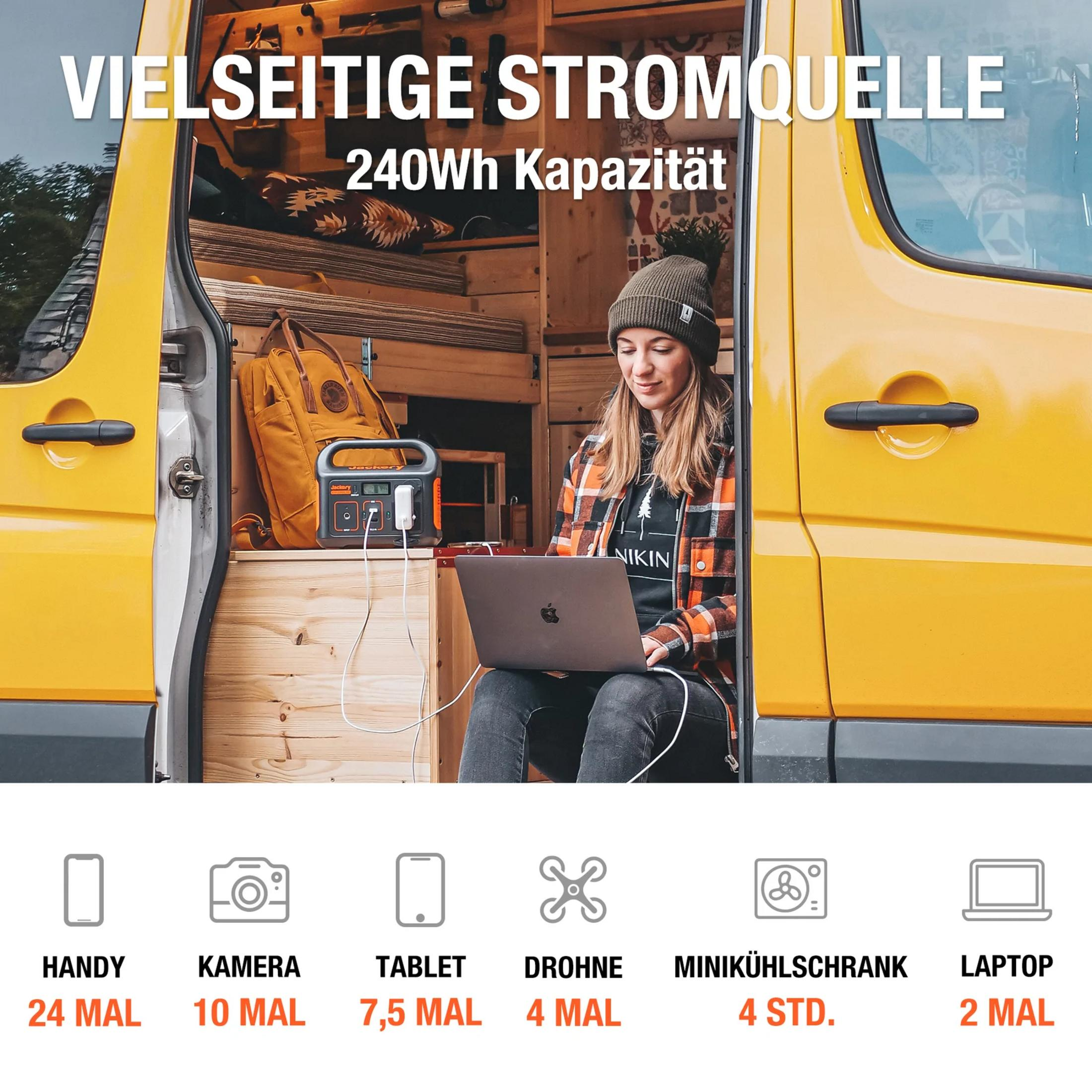 Vrouw zit in camper, werkt op laptop naast stroombron en rugzak.