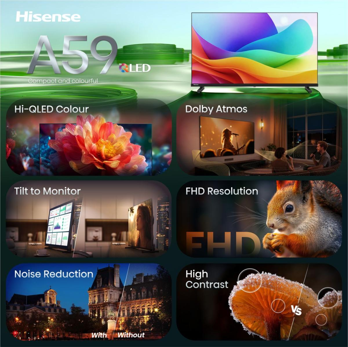 TV Hisense A59 LED con Hi-QLED, Dolby Atmos, FHD, inclinazione, riduzione rumore e contrasto.