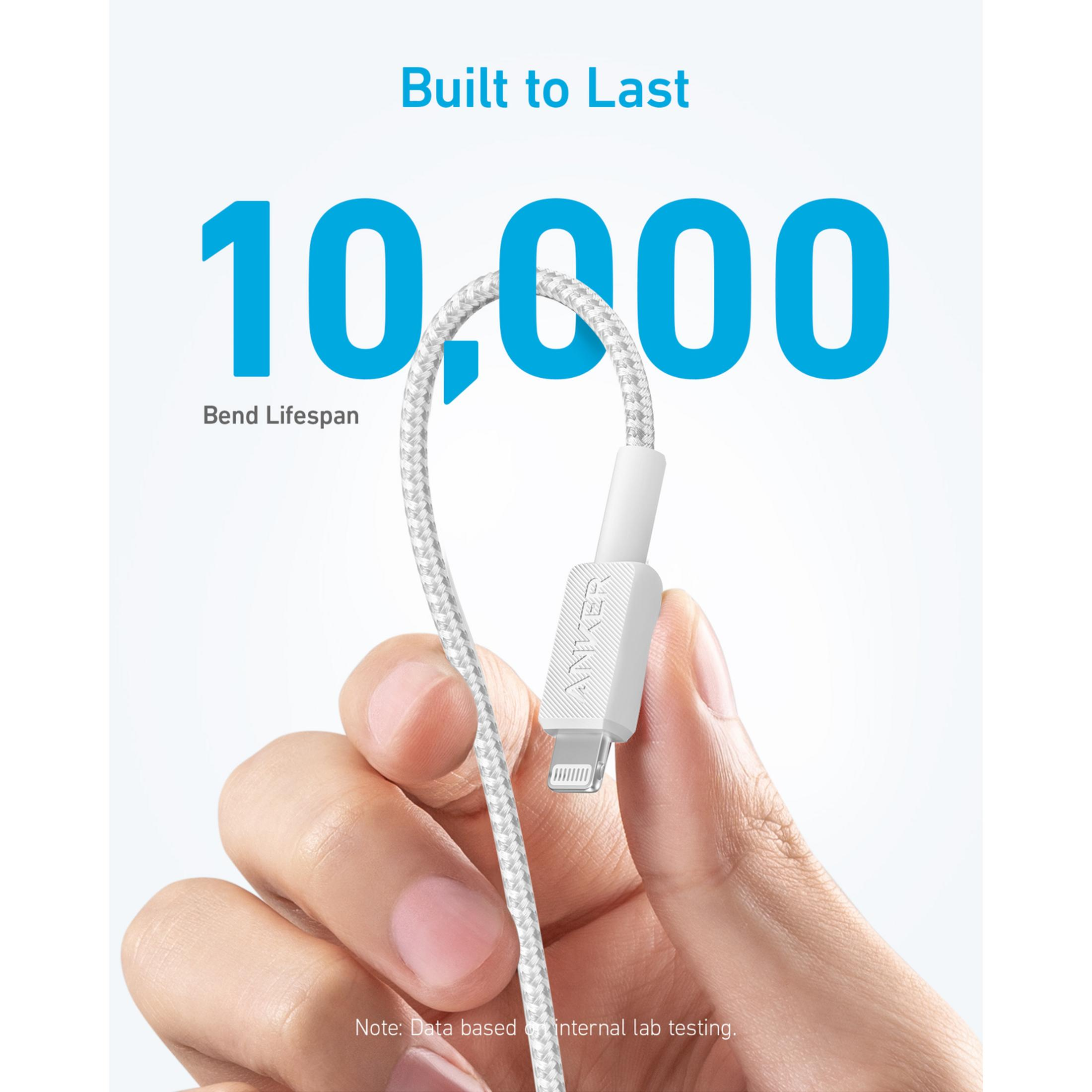 Una mano sujeta un cable USB-C blanco con conector plateado. Números grandes azules 10.000.