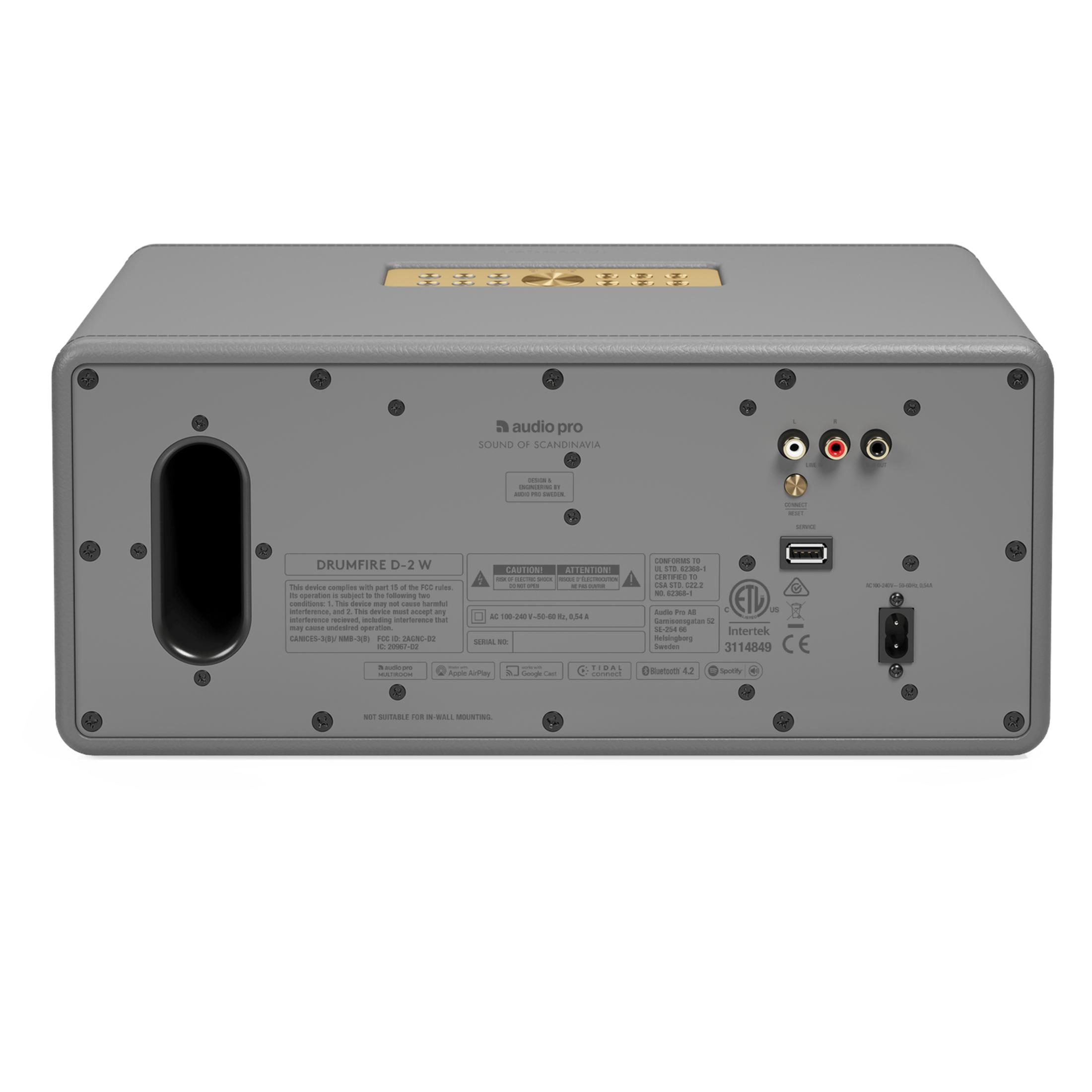 Back view of a gray speaker with ports and labels.