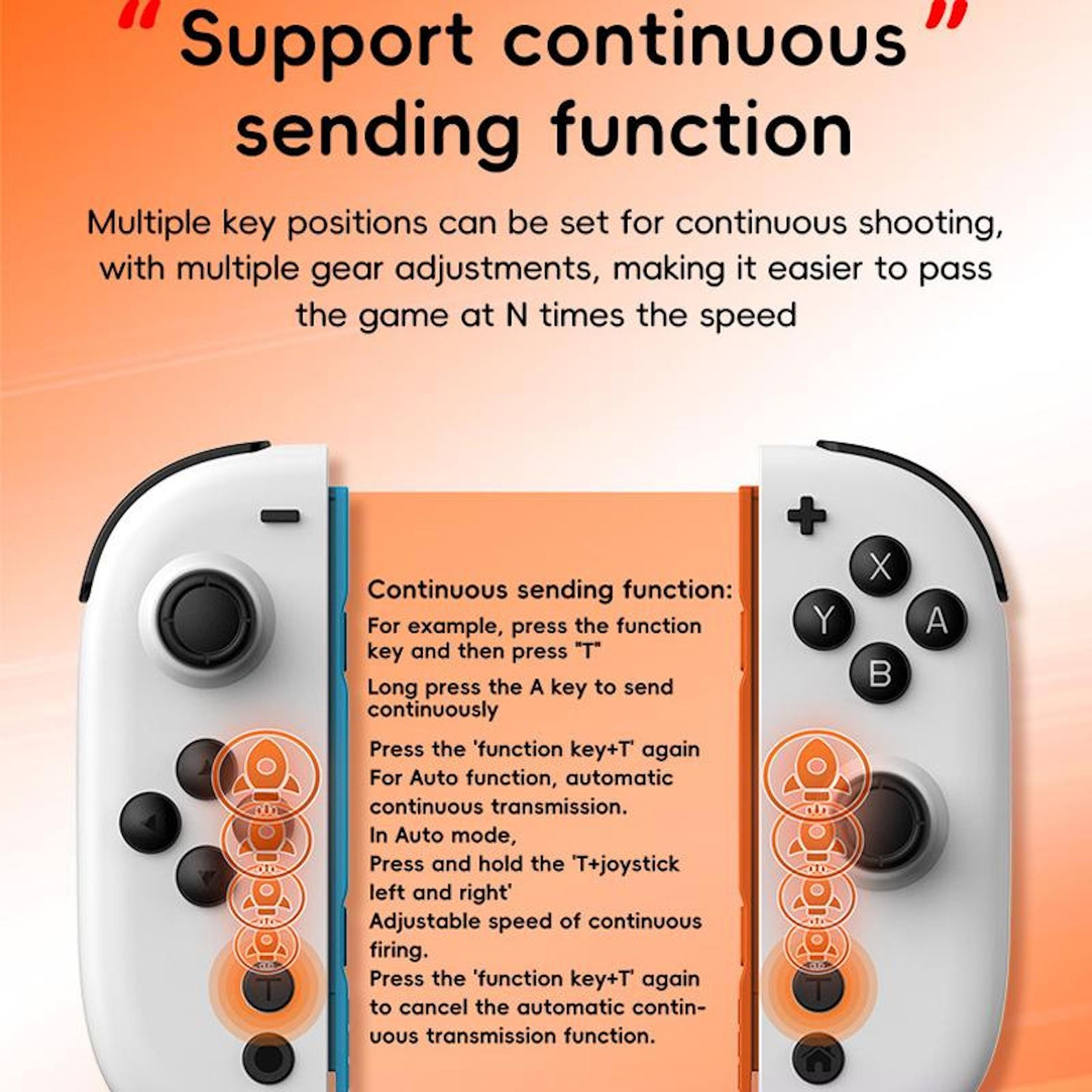 Ein weißer Gamecontroller mit Text, der die kontinuierliche Sende-/Aufnahmefunktion erklärt.