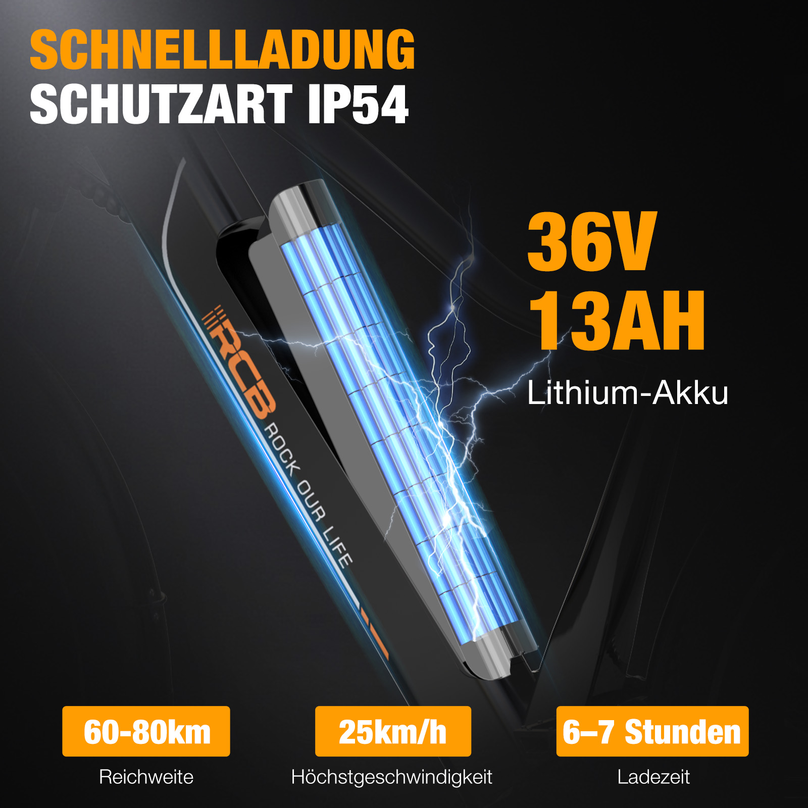 Batterie mit 36V, 13AH, IP54 Schutz, 60-80km Reichweite, 25km/h, 6-7h Ladezeit.