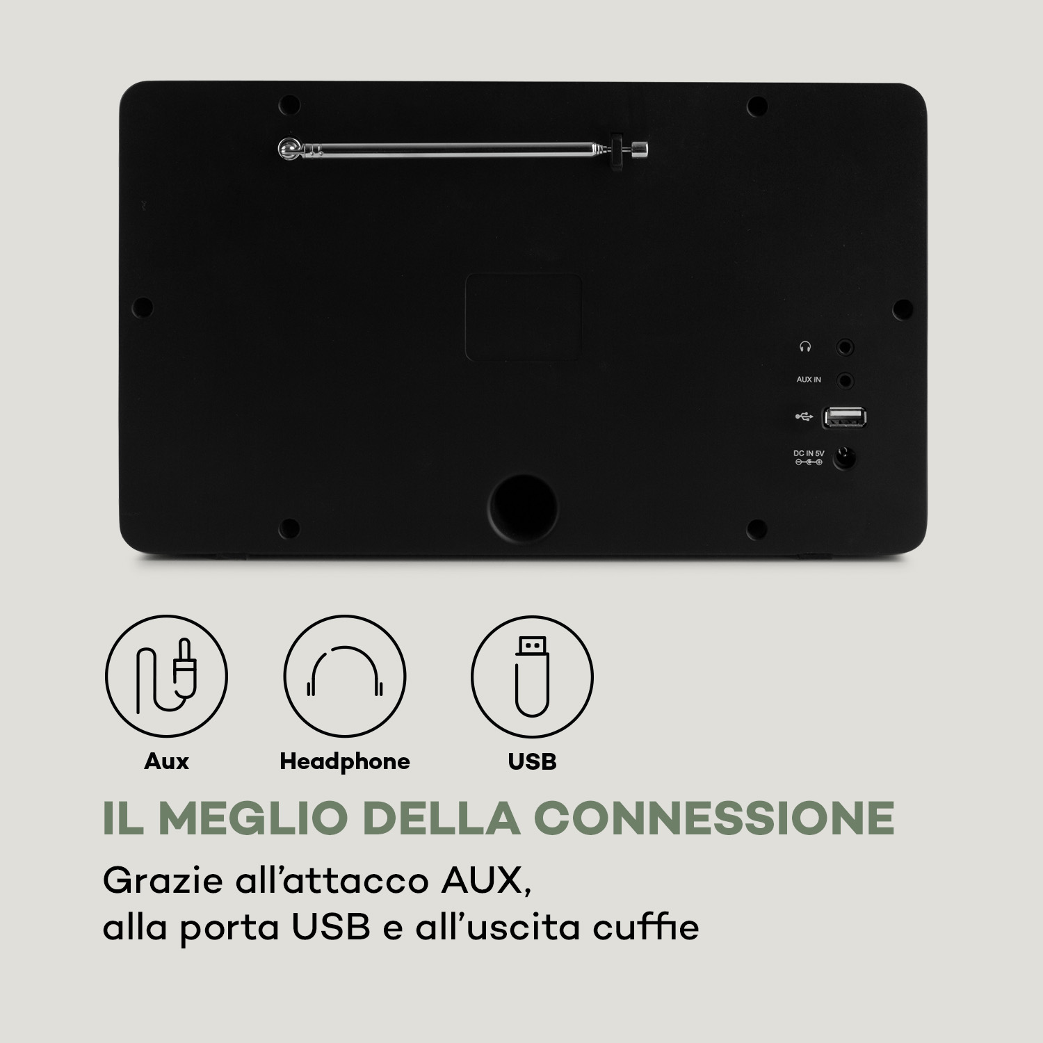 Rückseite eines schwarzen Geräts mit Anschlüssen: Aux, Kopfhörer, USB.