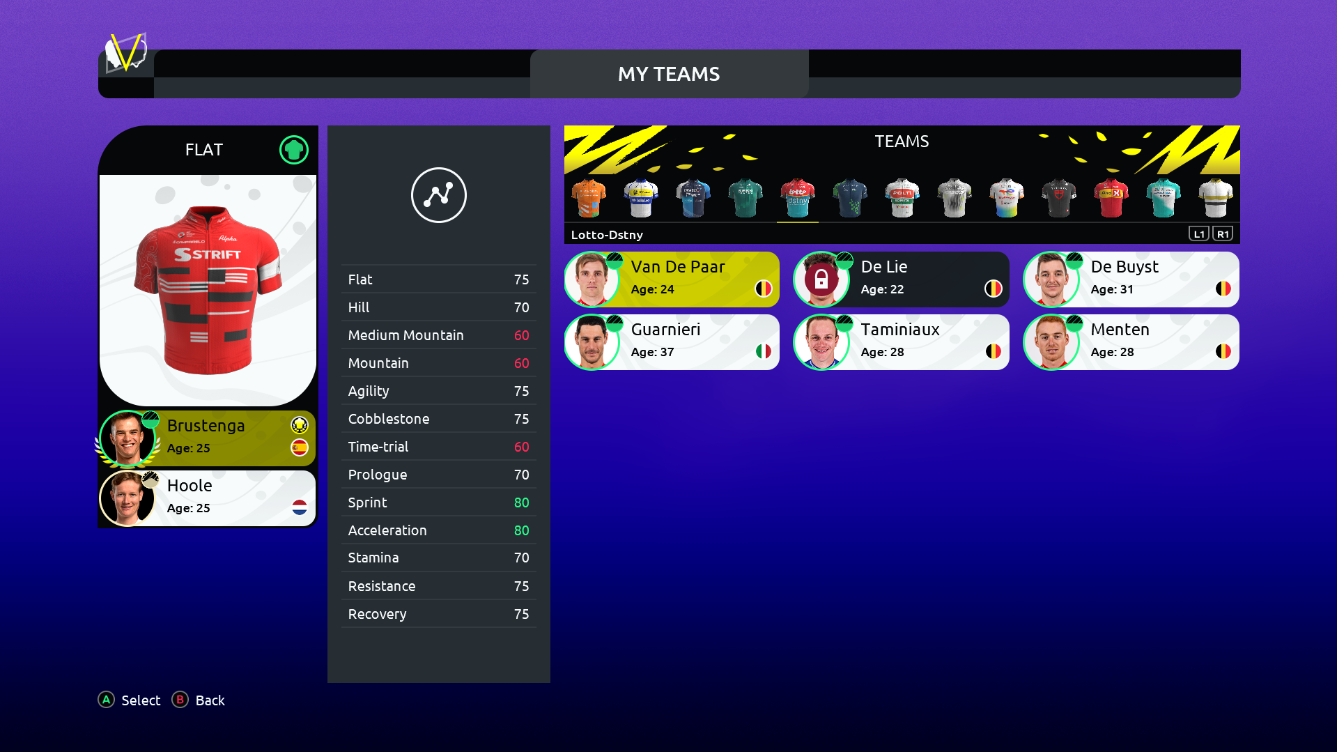 Bildschirm mit Radsportteam-Management: Trikot, Spielerprofile und Statistiken.