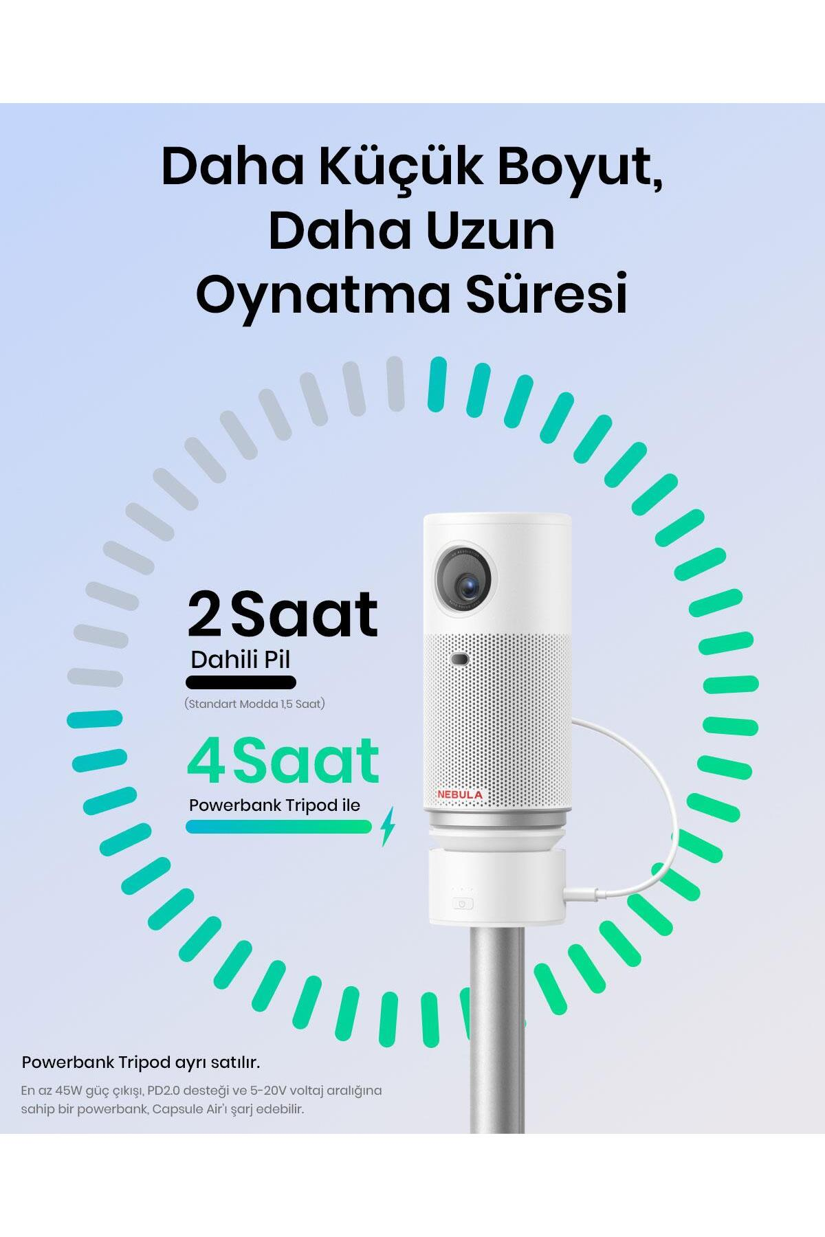 Şarj göstergeli beyaz projektör, 2 saat pil, powerbank ile 4 saat kullanım.