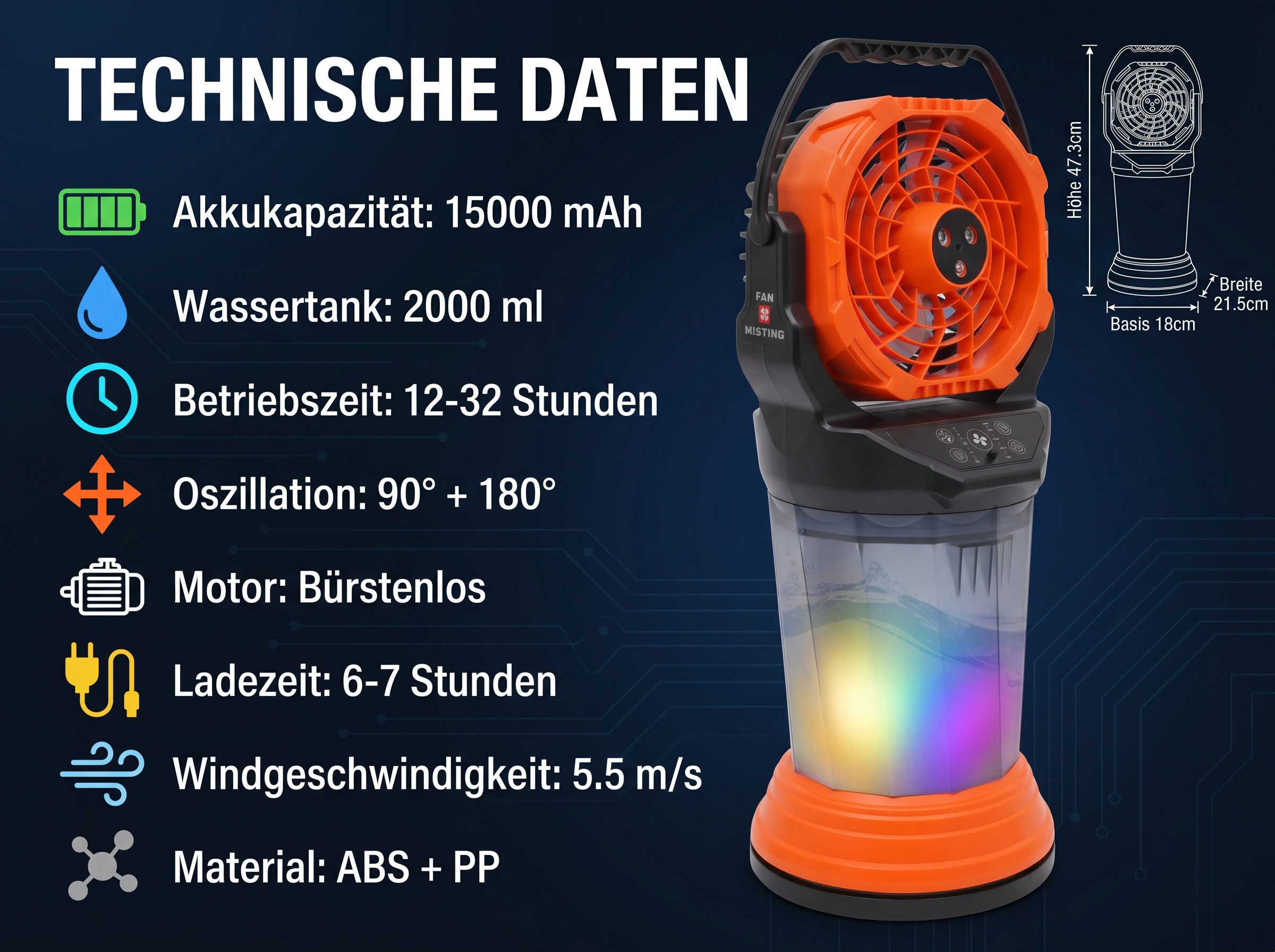 Orange und schwarzer Ventilator mit Wassertank, technische Daten.