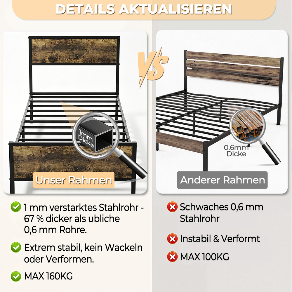 Vergleich von zwei Bettrahmen: Unser Rahmen (1mm dick) vs. Anderer Rahmen (0,6mm dick).