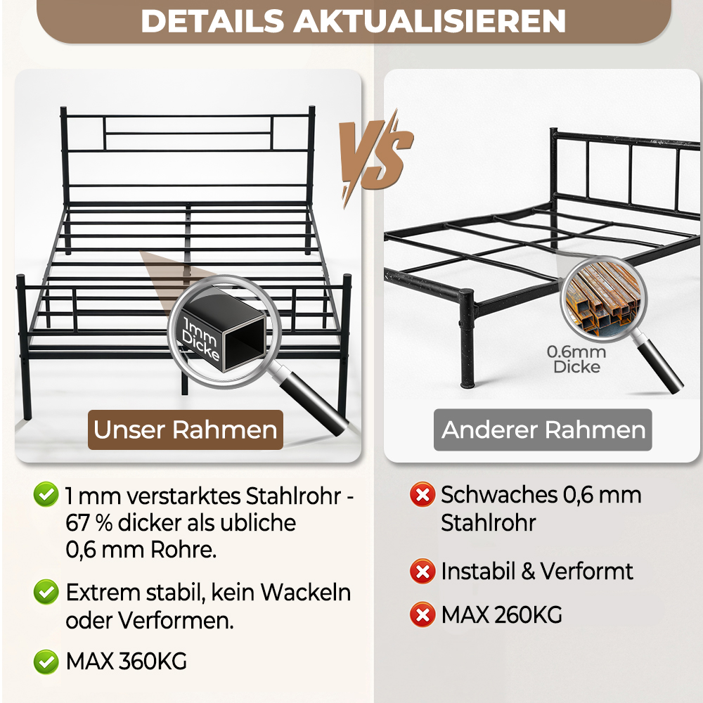 Vergleich von zwei Bettrahmen: Unser 1mm dicker, stabiler Rahmen vs. anderer 0.6mm dünner Rahmen.