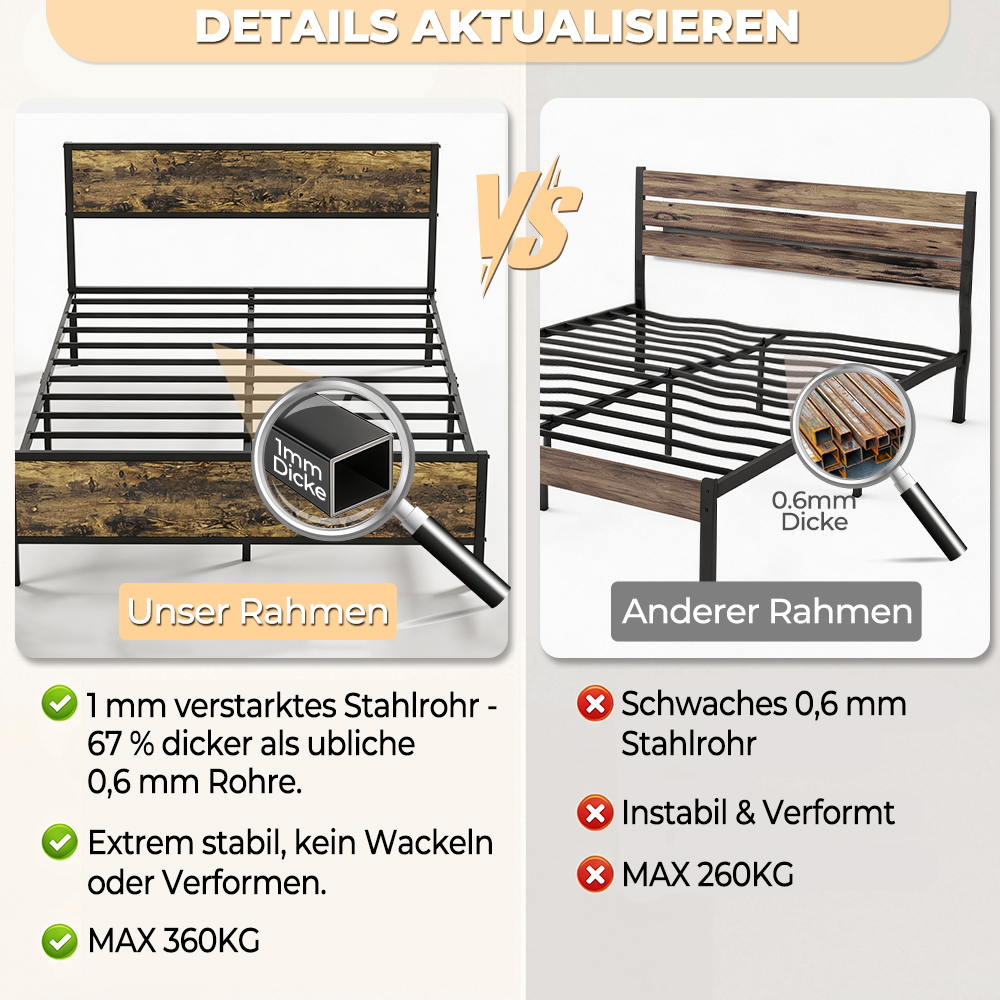 Vergleich zweier Bettrahmen: Einer mit 1mm Stahlrohr, der andere mit 0,6mm.