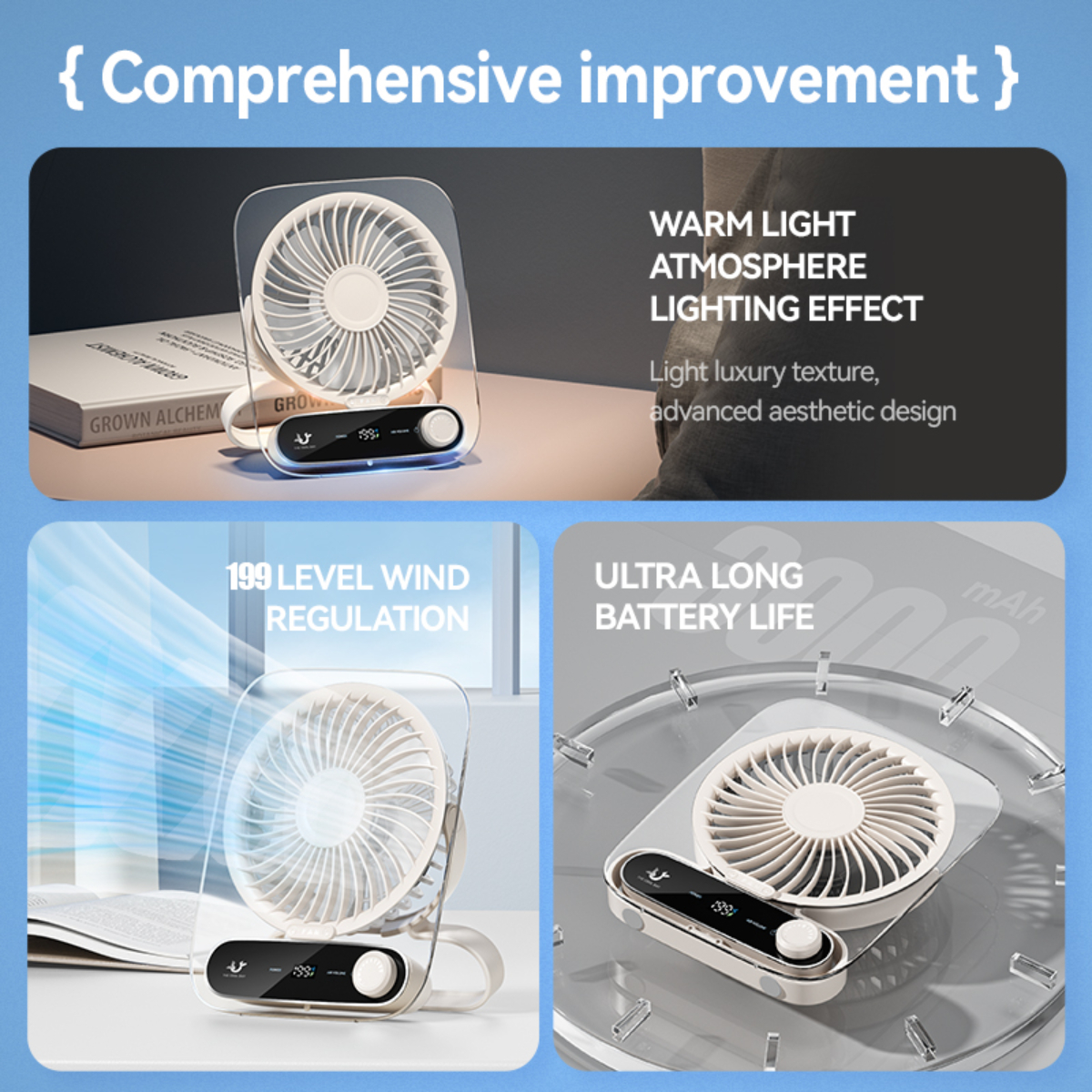 Ein weißer Ventilator mit transparentem Gehäuse, beleuchtetem Bedienfeld und Buch.