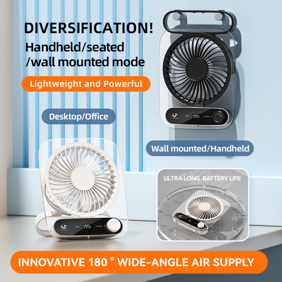 Ein weißer und ein schwarzer Ventilator werden gezeigt, beide mit verschiedenen Montageoptionen.