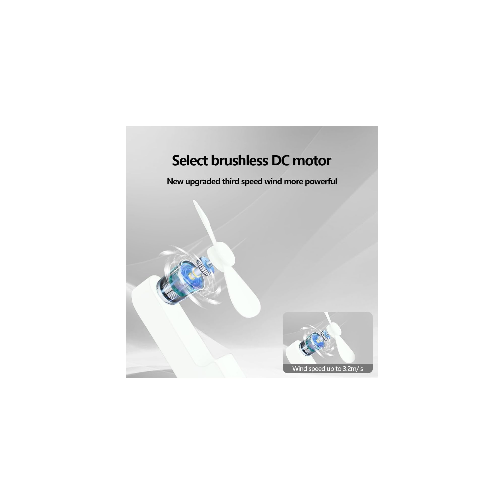 Ein weißer Ventilator mit bürstenlosem DC-Motor, der Luft mit 3,2 m/s ausstößt.