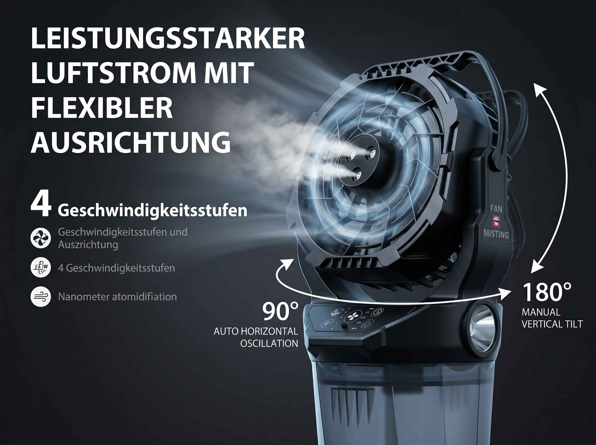 Ein schwarzer Lüfter mit Nebelfunktion, 4 Geschwindigkeitsstufen, 90° Oszillation.