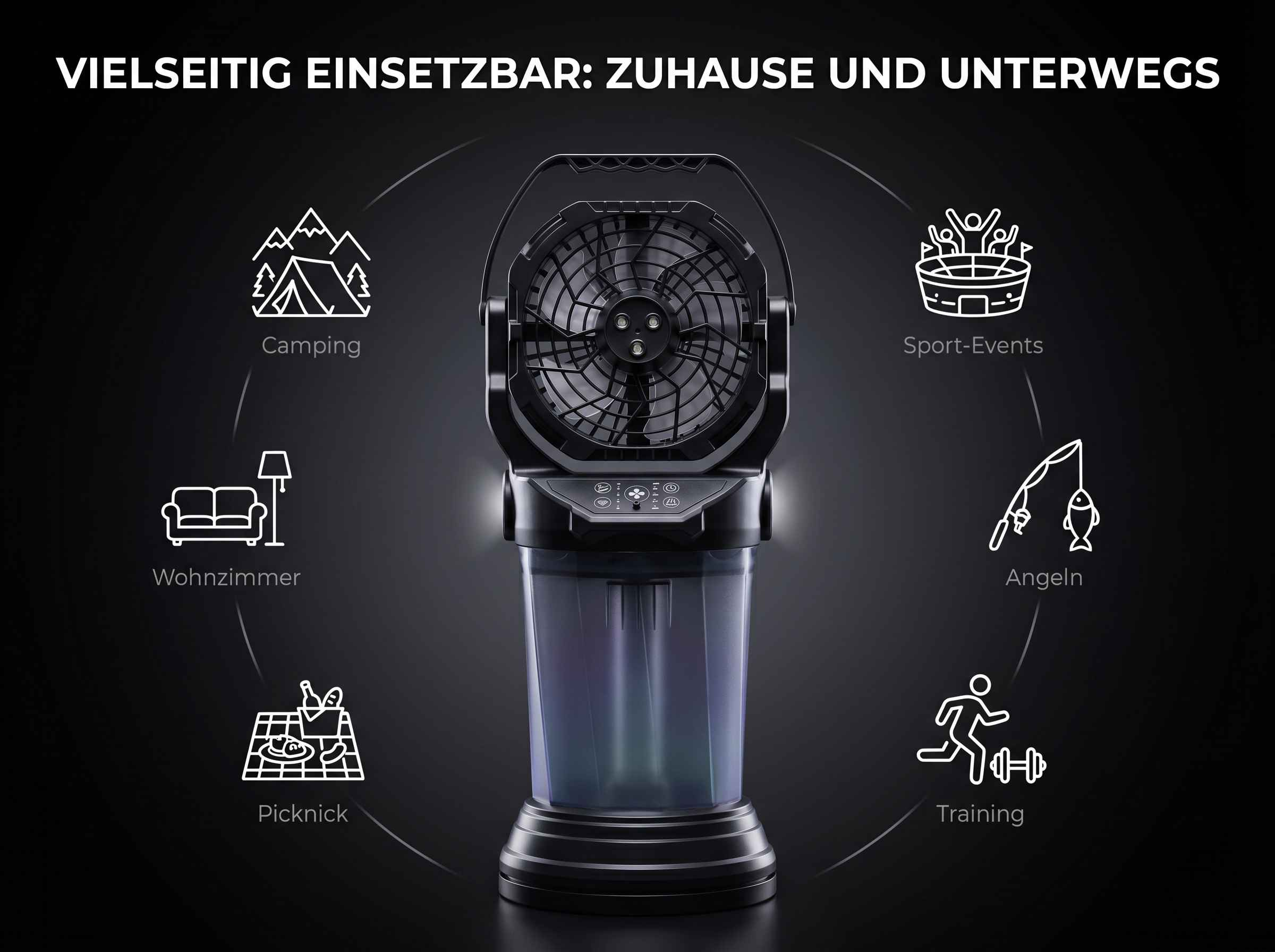 Ein Ventilator mit Symbolen für Camping, Sport, Angeln, Training, Picknick und Wohnzimmer.