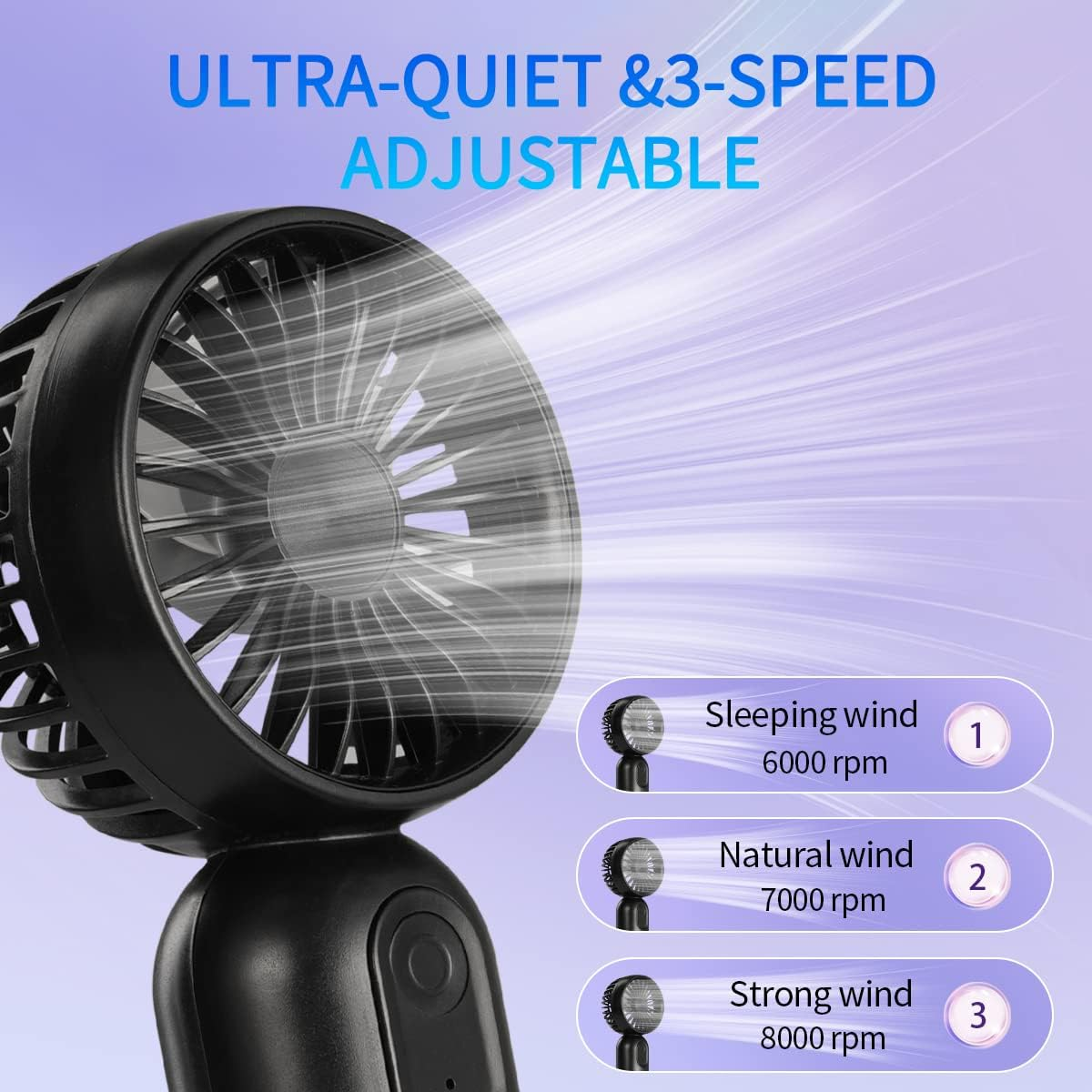 Ein schwarzer Ventilator mit drei Geschwindigkeitseinstellungen: Schlaf-, Natur- und Starkwind.