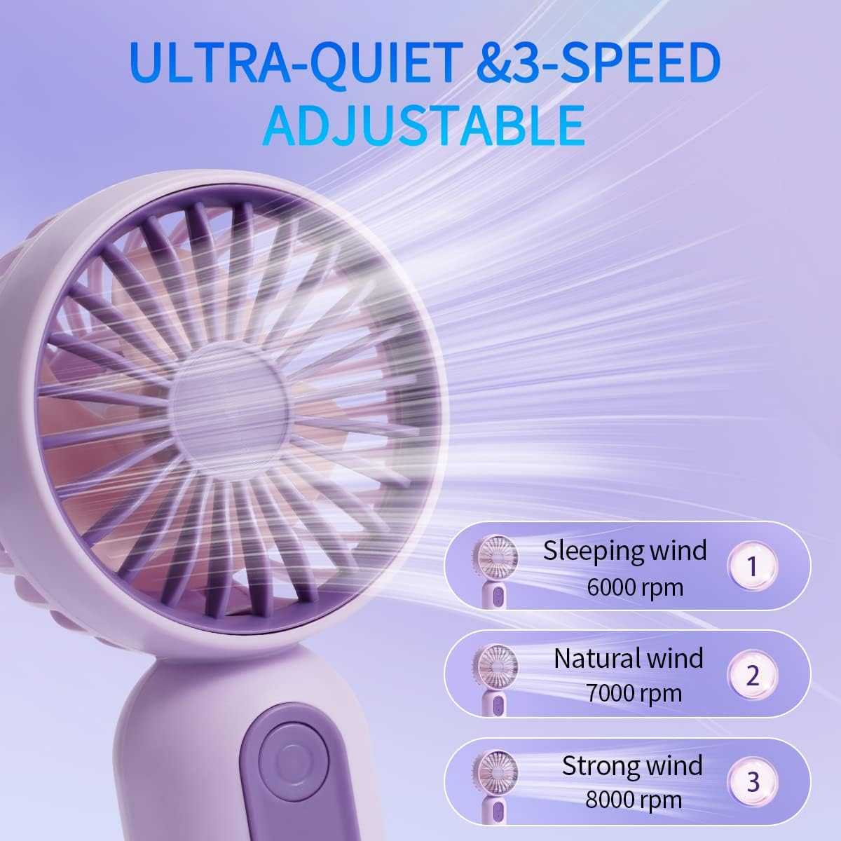 Ein violetter Ventilator mit drei Geschwindigkeitsstufen: Schlaf-, Natur- und Starkwind.