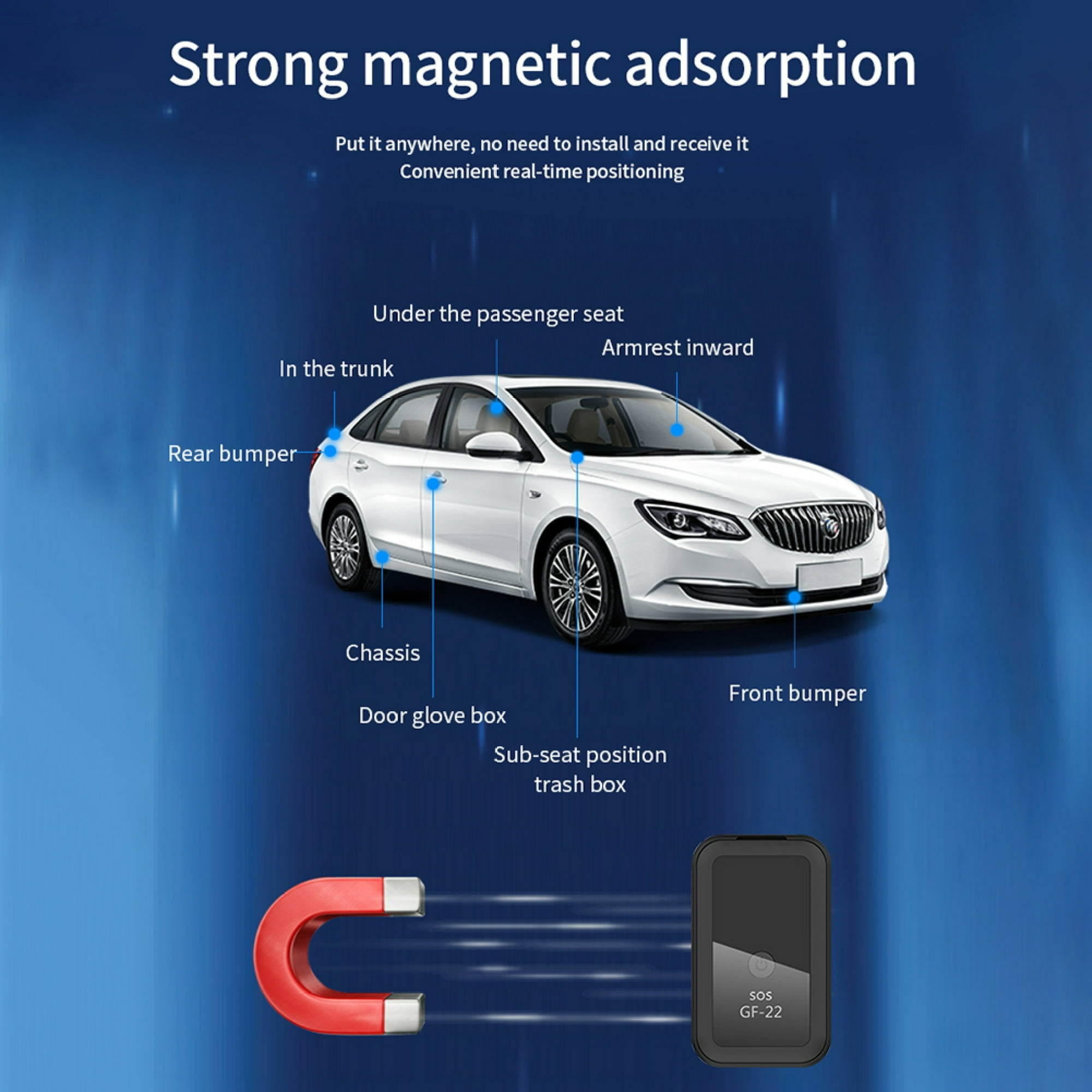 Ein weißes Auto mit Markierungen für verschiedene Einbauorte eines GPS-Trackers.