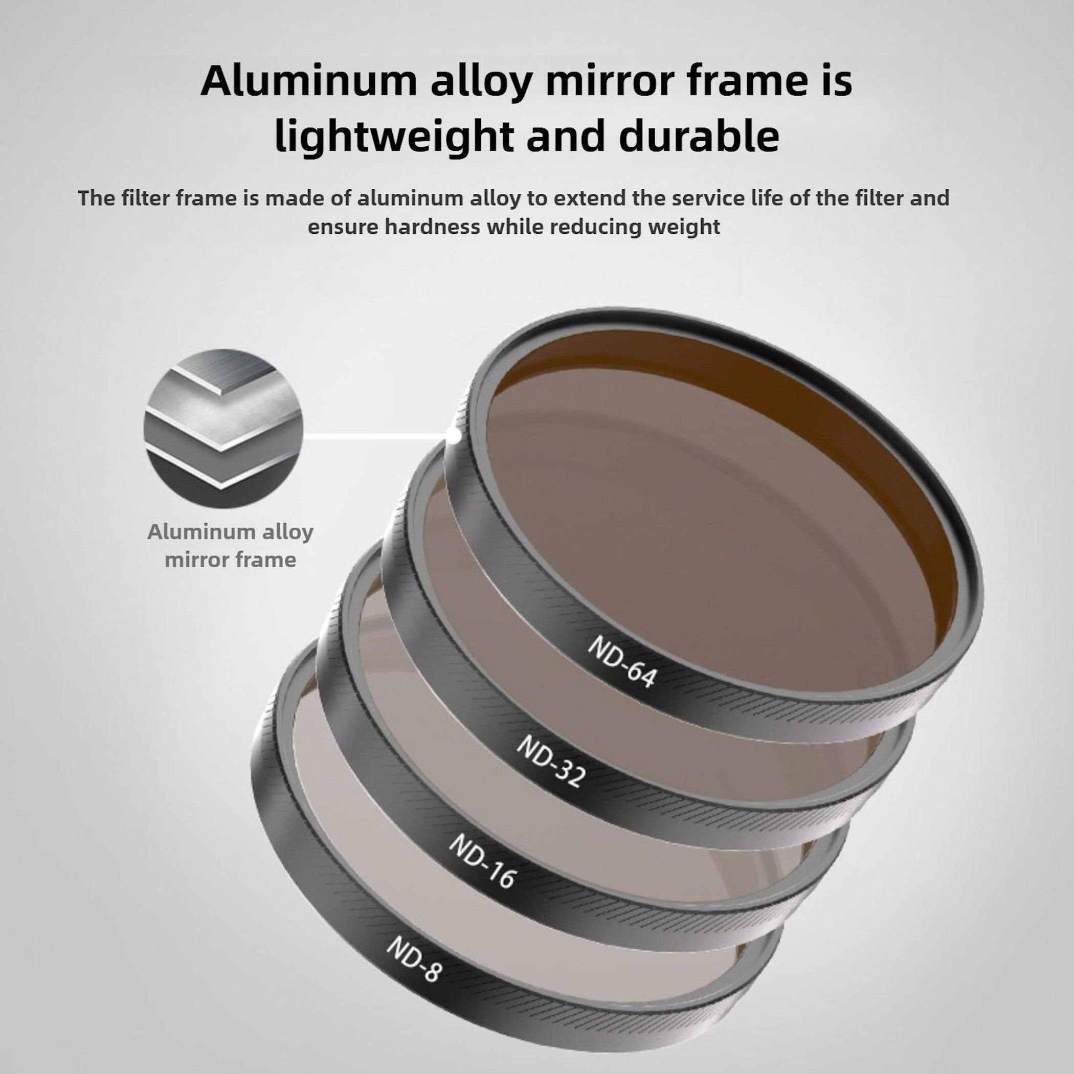 Gestapelte ND-Filter mit Aluminiumrahmen, beschriftet ND-8, ND-16, ND-32, ND-64.