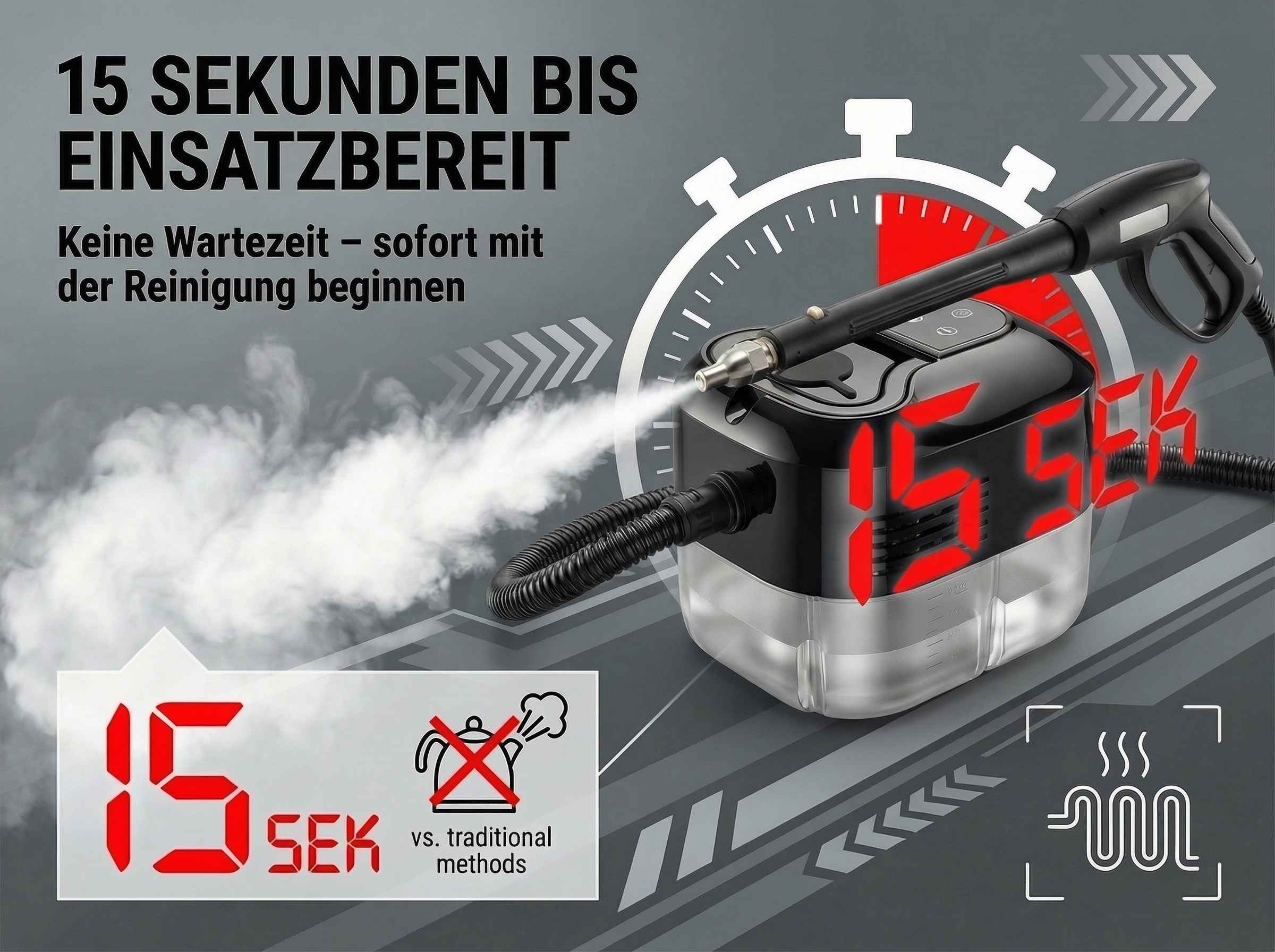 Dampfreiniger ist in 15 Sekunden einsatzbereit, mit roter Digitalanzeige.