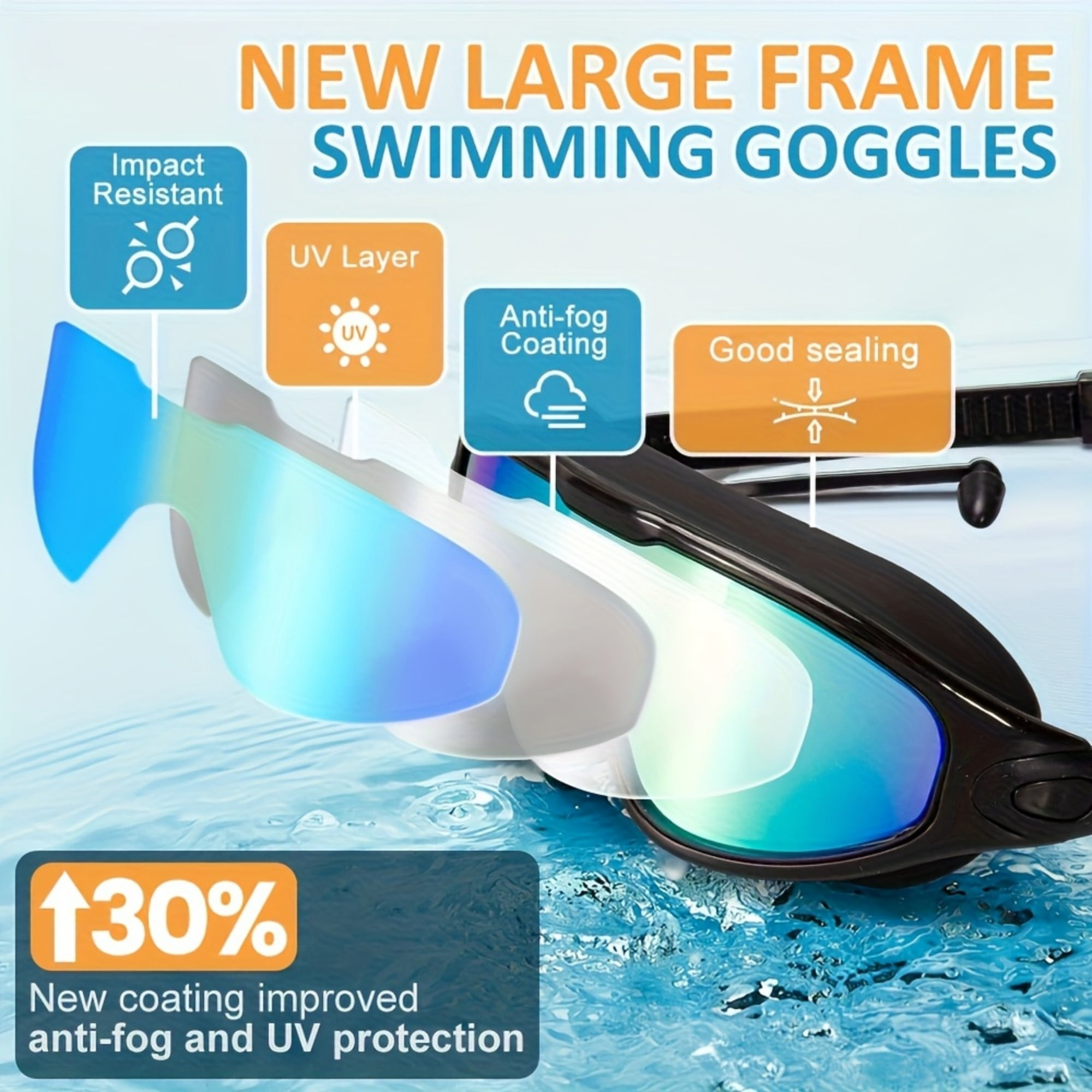 Neue Schwimmbrille mit großem Rahmen, UV-Schutz, Antibeschlag, stoßfest.