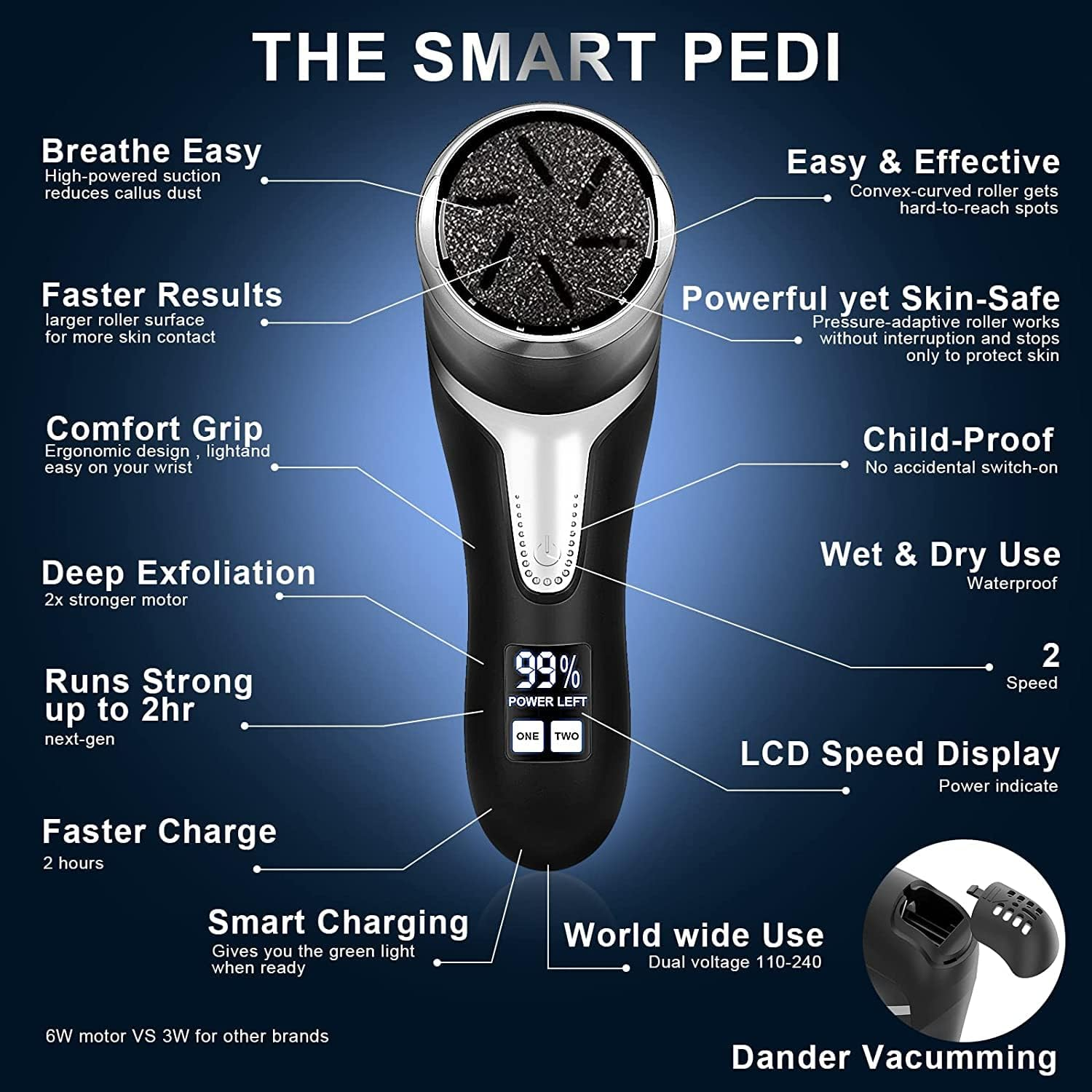Der Smart Pedi Hornhautentferner verfügt über eine Hochleistungsabsaugung, eine große Rolle und ein LCD-Display.