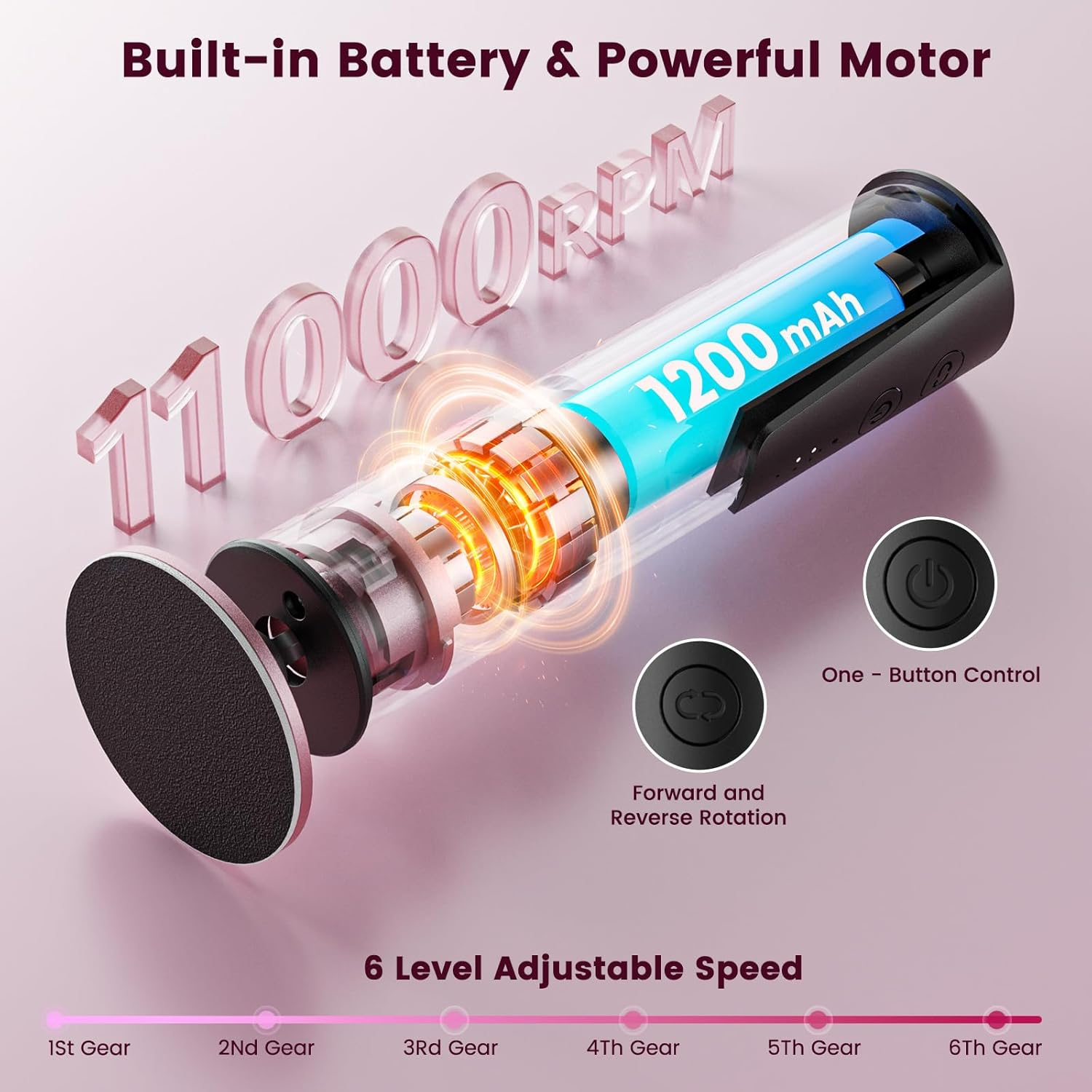 Schnittansicht eines Geräts mit 1200mAh Akku, Motor und 11000 U/min.