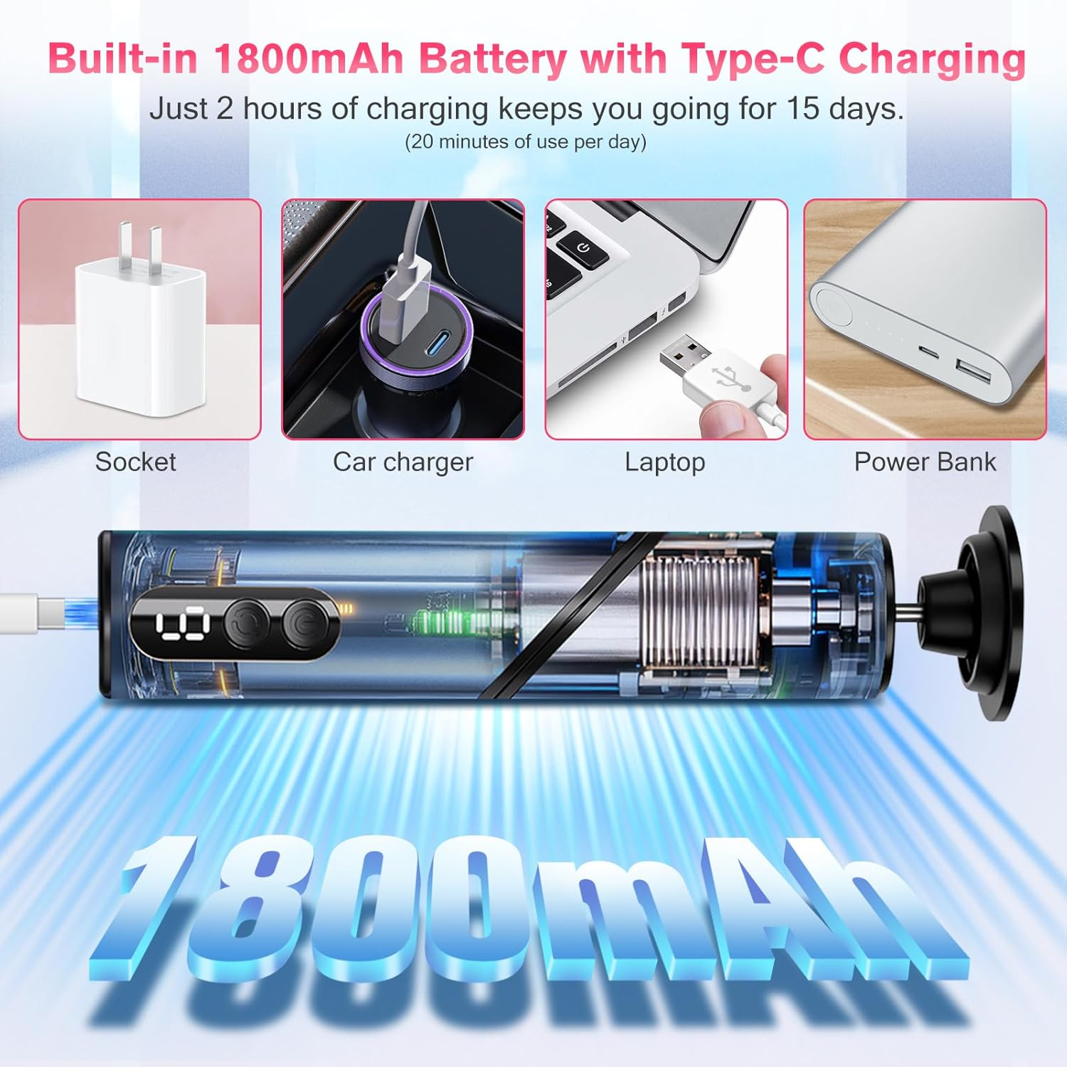 Ein transparentes Gehäuse zeigt eine 1800mAh-Batterie mit Ladeanzeige.