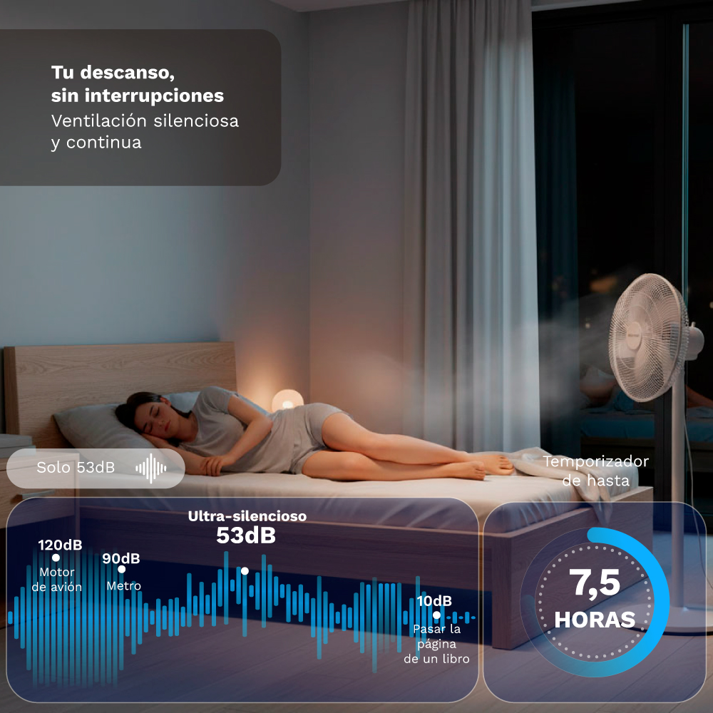 Una mujer duerme en una habitación oscura mientras un ventilador funciona silenciosamente con gráficos.
